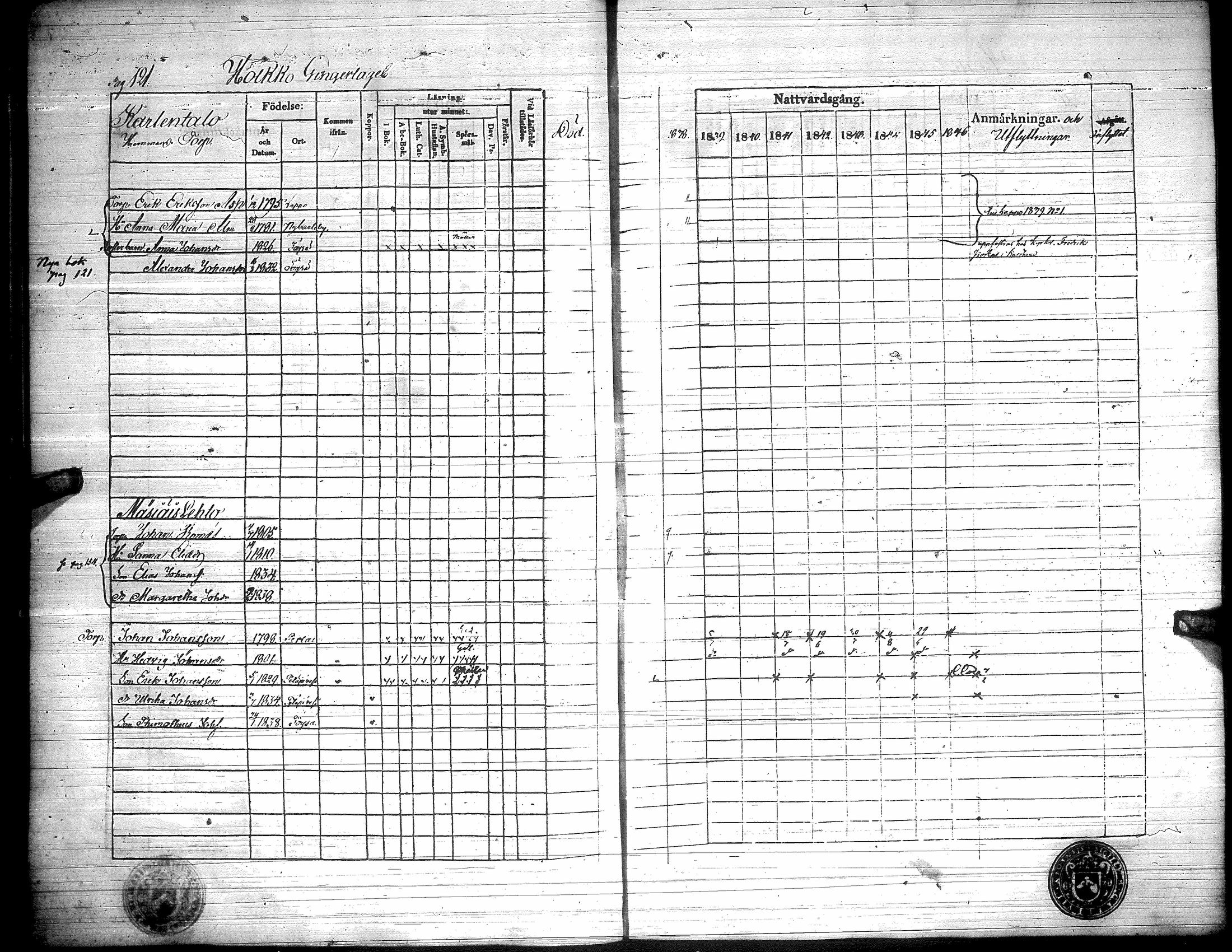 [ ../kirjat/Kirkonkirjat/toysa/rippikirja_1838-1846_uk321/kuvat/126.jpg ]