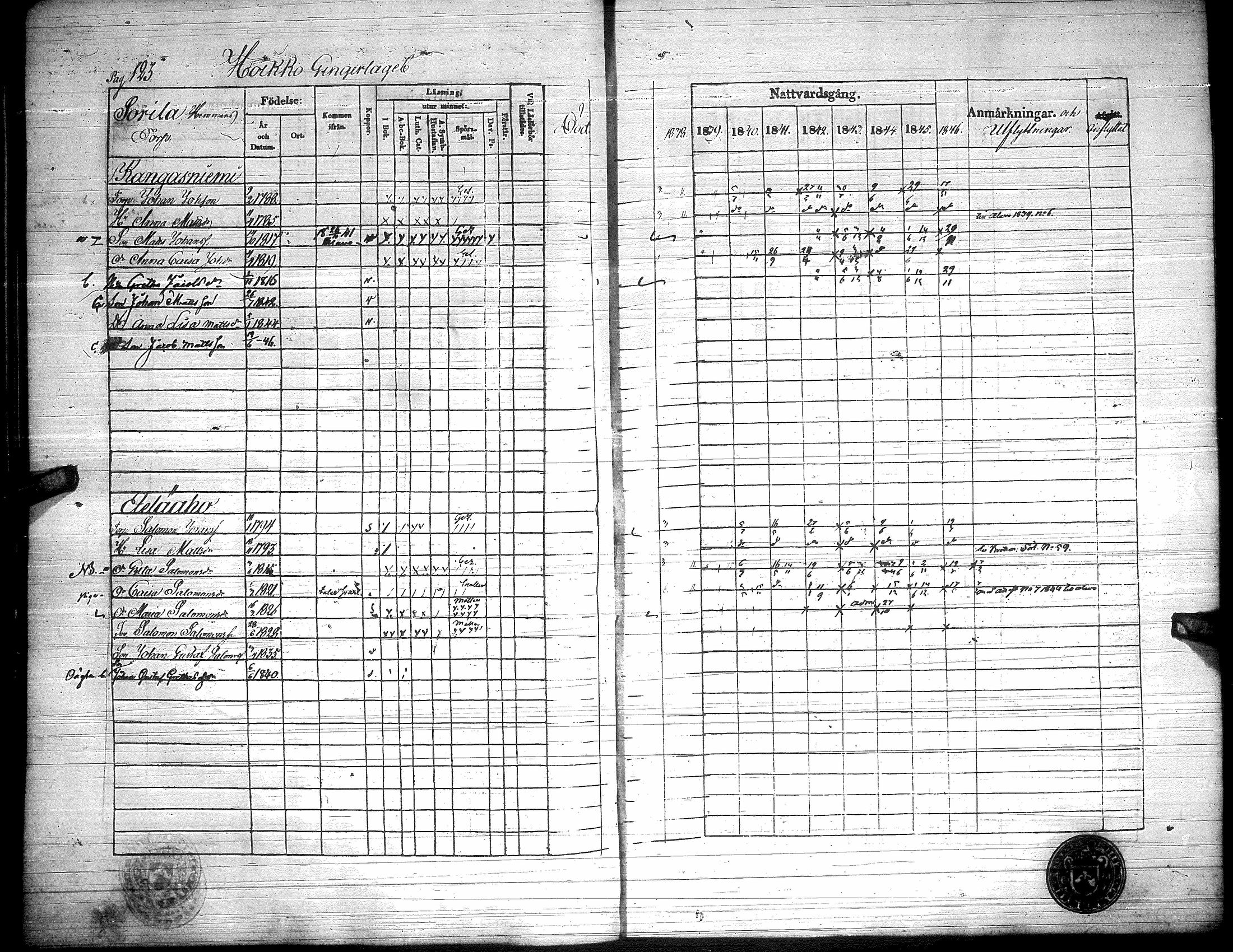 [ ../kirjat/Kirkonkirjat/toysa/rippikirja_1838-1846_uk321/kuvat/128.jpg ]