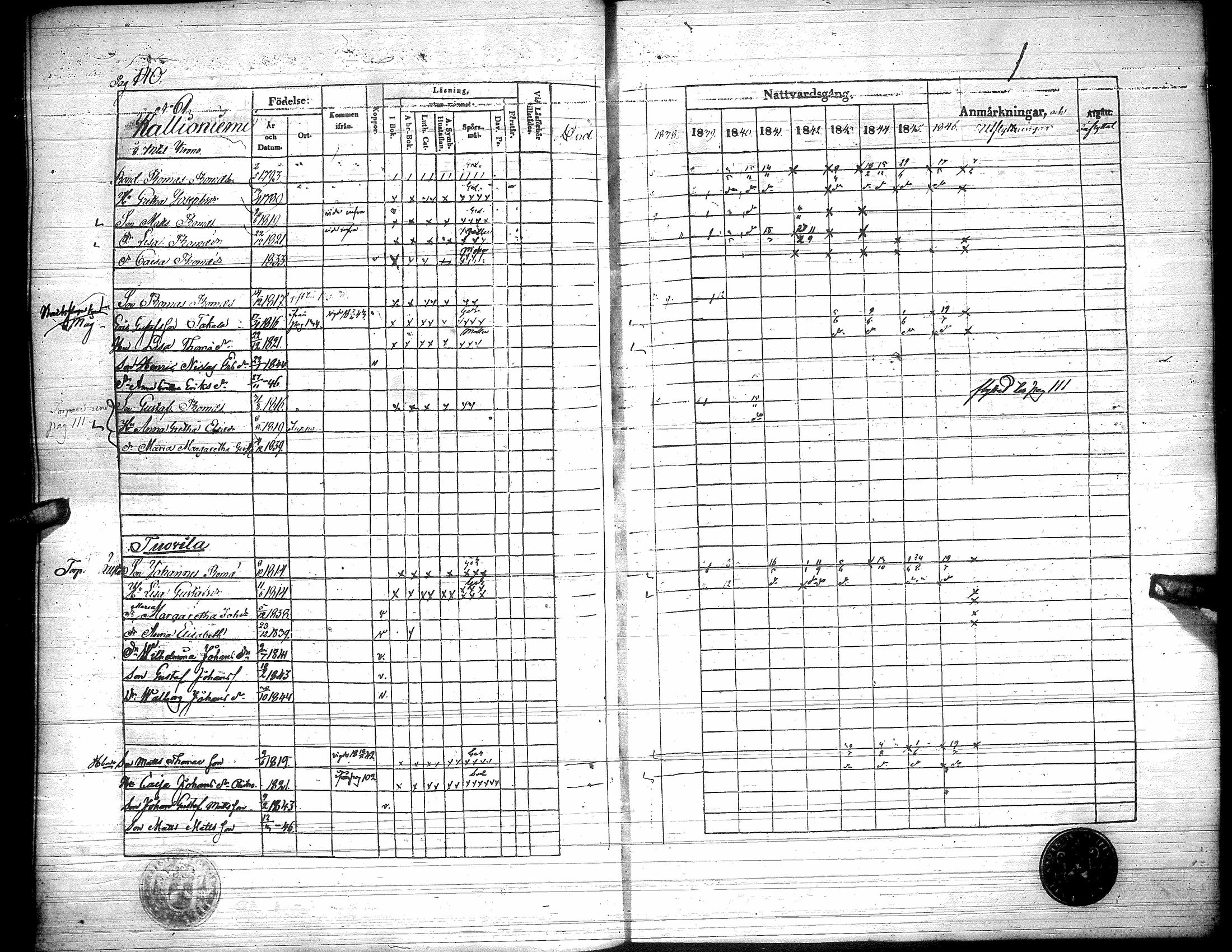 [ ../kirjat/Kirkonkirjat/toysa/rippikirja_1838-1846_uk321/kuvat/145.jpg ]