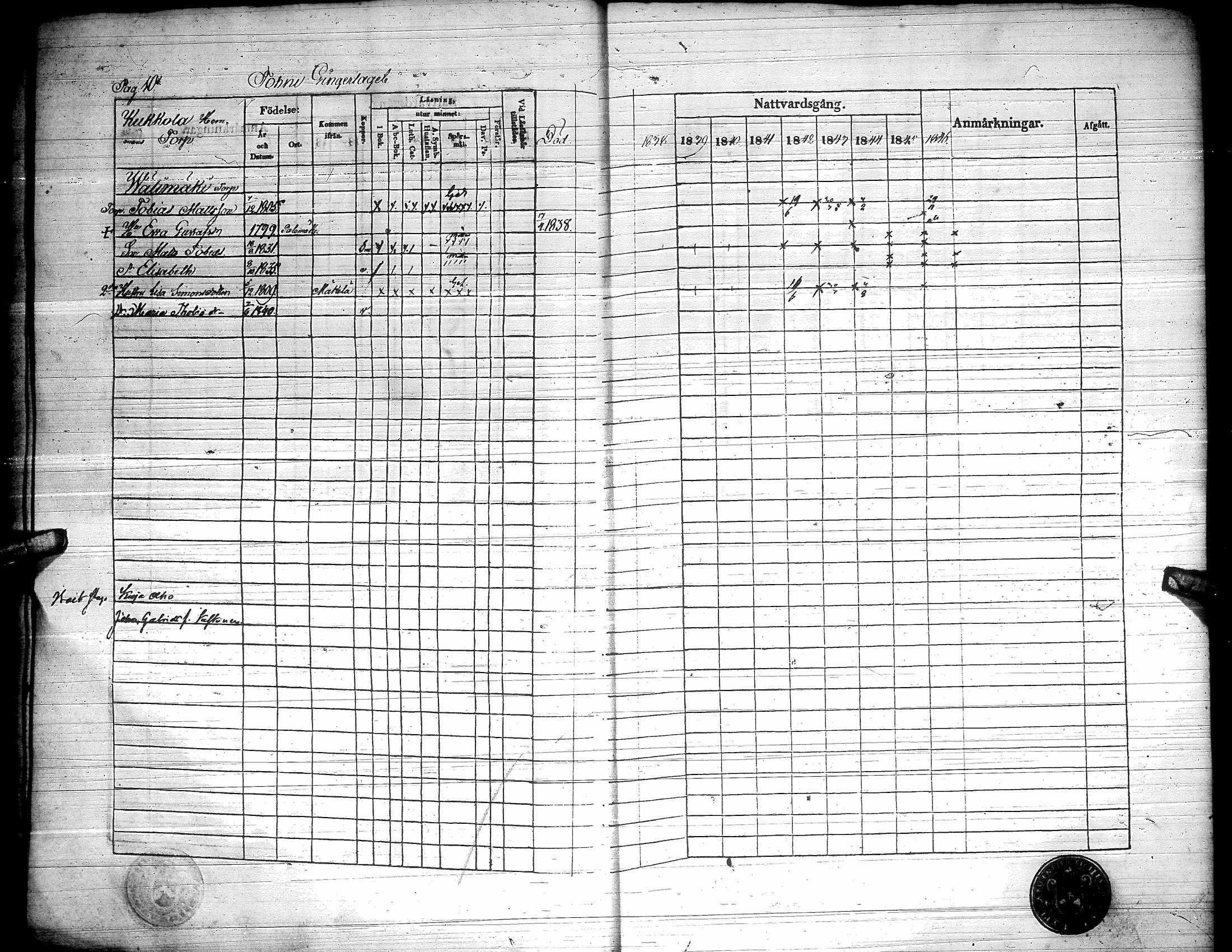 [ ../kirjat/Kirkonkirjat/toysa/rippikirja_1838-1846_uk321/kuvat/15.jpg ]