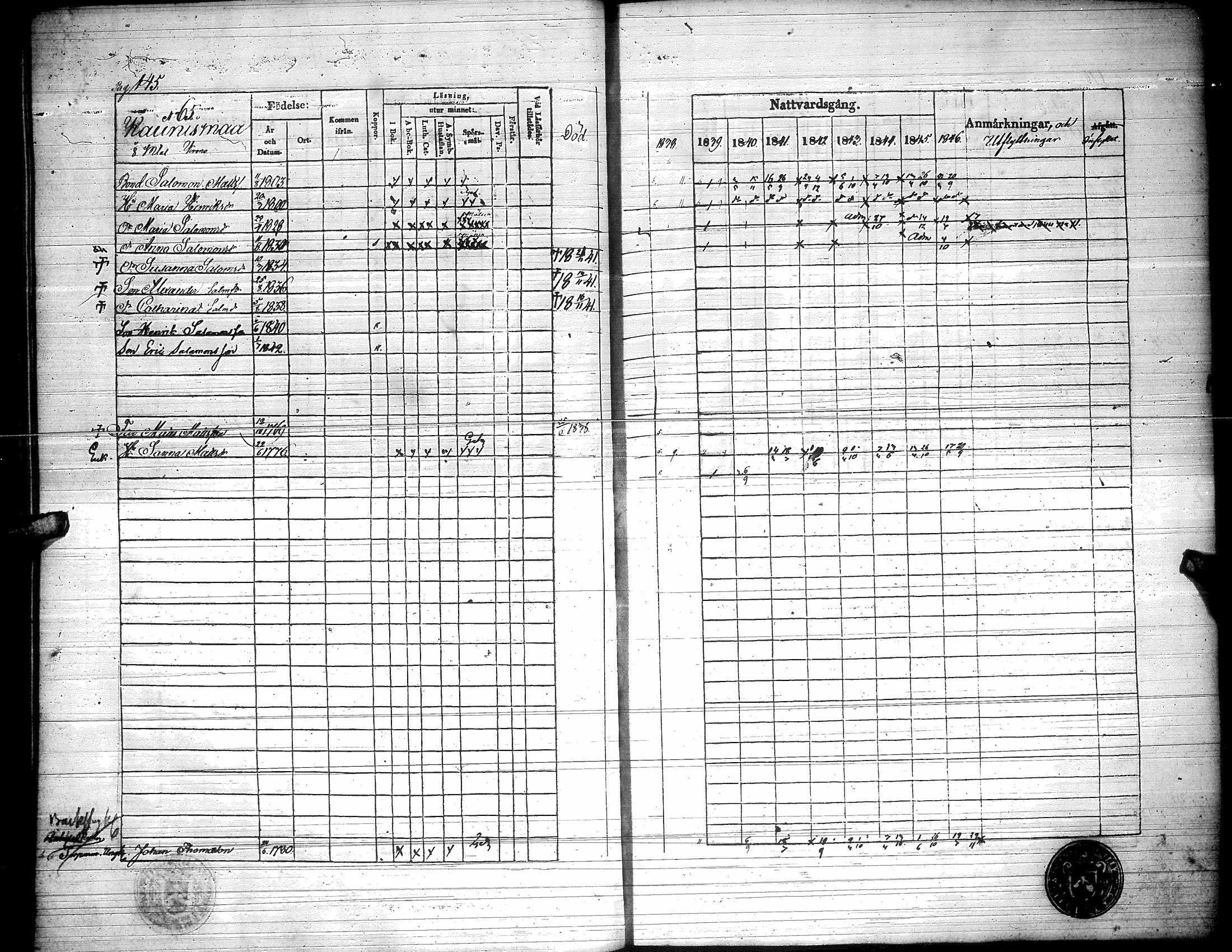 [ ../kirjat/Kirkonkirjat/toysa/rippikirja_1838-1846_uk321/kuvat/150.jpg ]