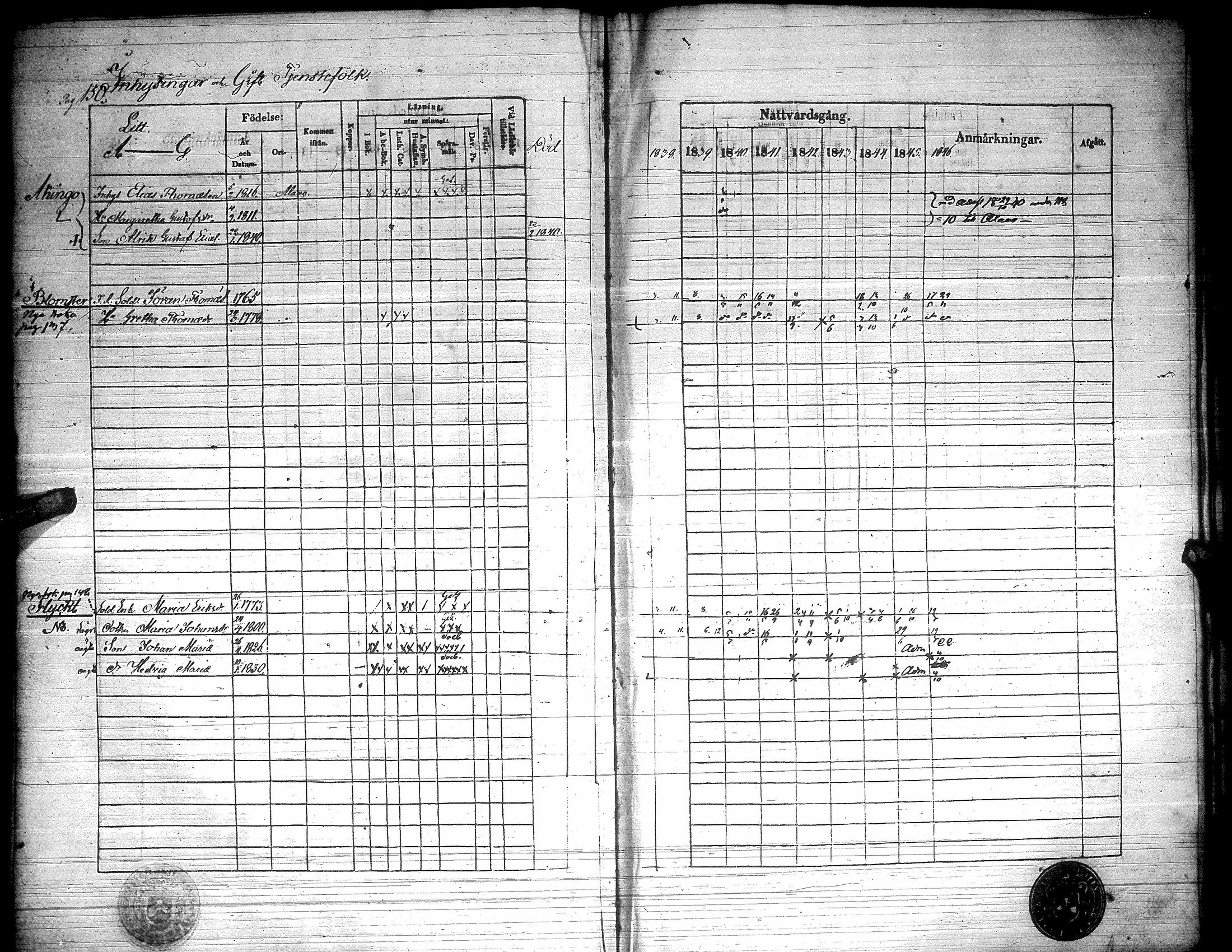 [ ../kirjat/Kirkonkirjat/toysa/rippikirja_1838-1846_uk321/kuvat/155.jpg ]