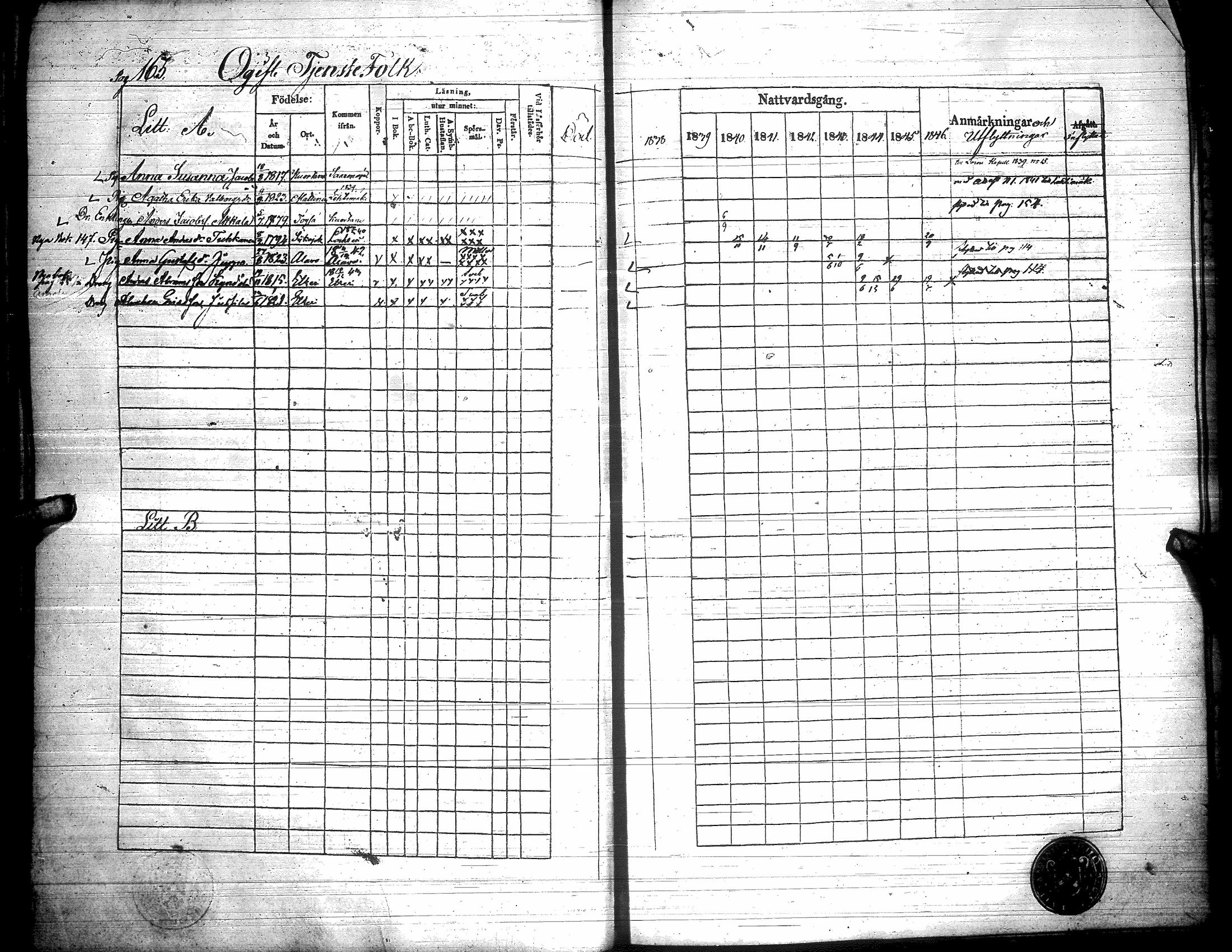 [ ../kirjat/Kirkonkirjat/toysa/rippikirja_1838-1846_uk321/kuvat/169.jpg ]