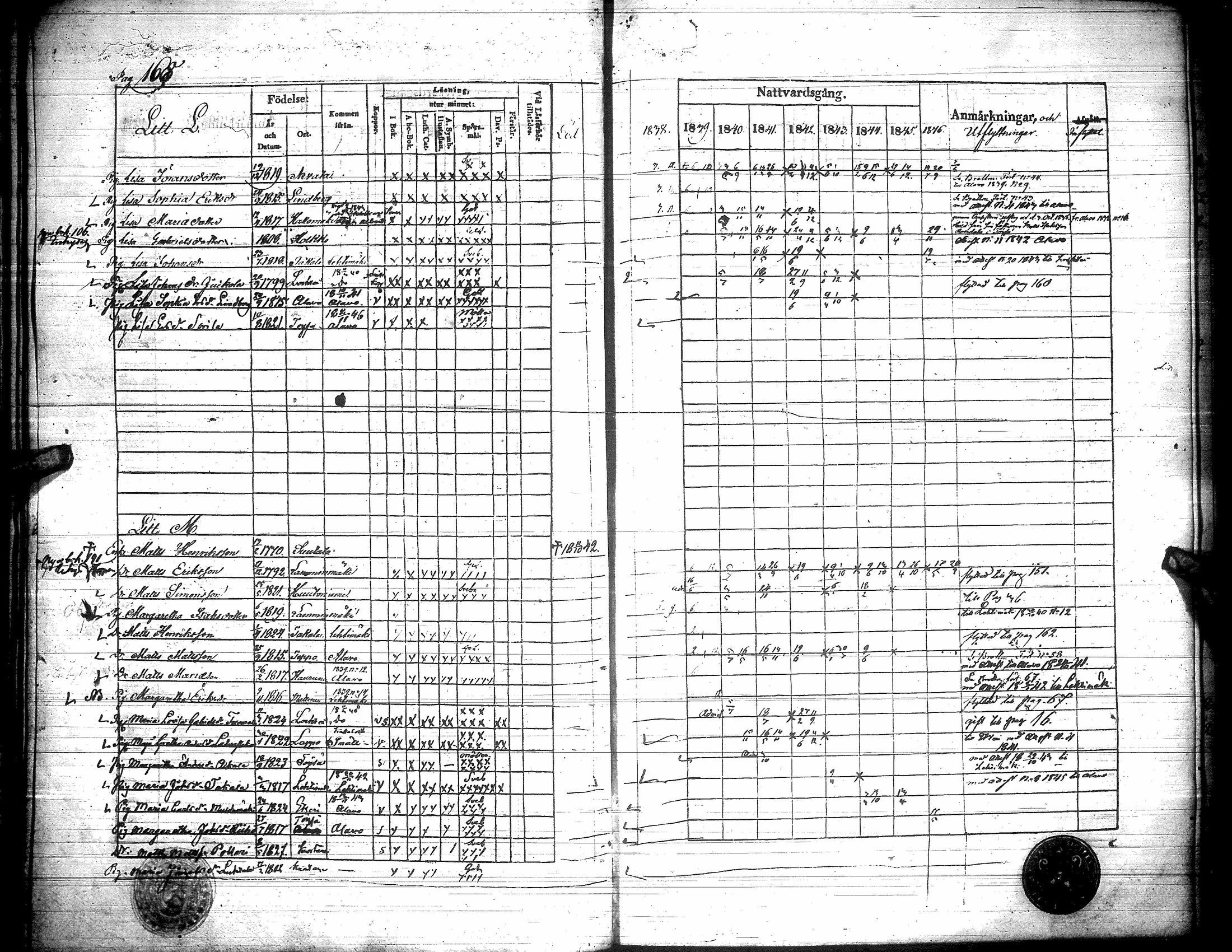 [ ../kirjat/Kirkonkirjat/toysa/rippikirja_1838-1846_uk321/kuvat/174.jpg ]