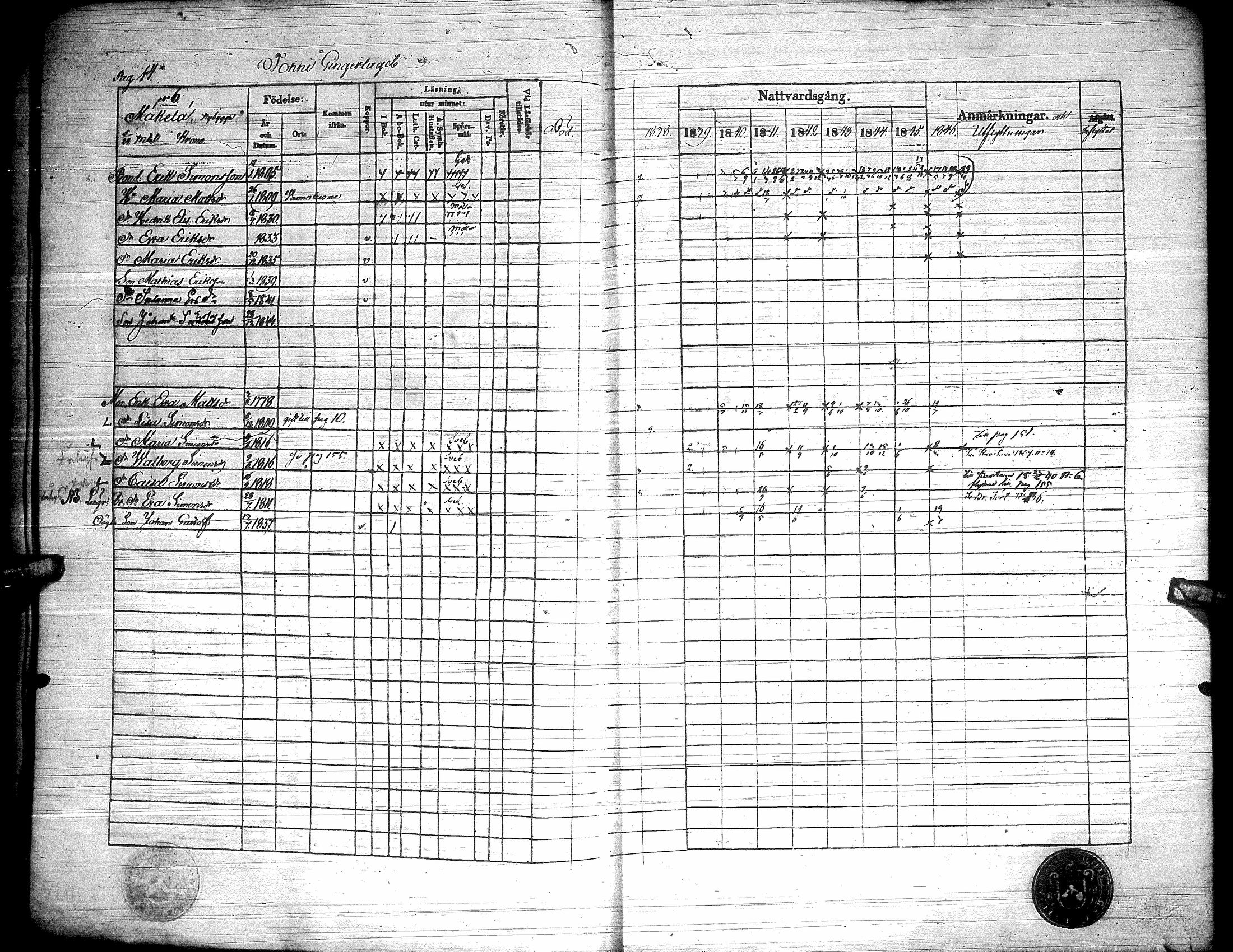 [ ../kirjat/Kirkonkirjat/toysa/rippikirja_1838-1846_uk321/kuvat/19.jpg ]