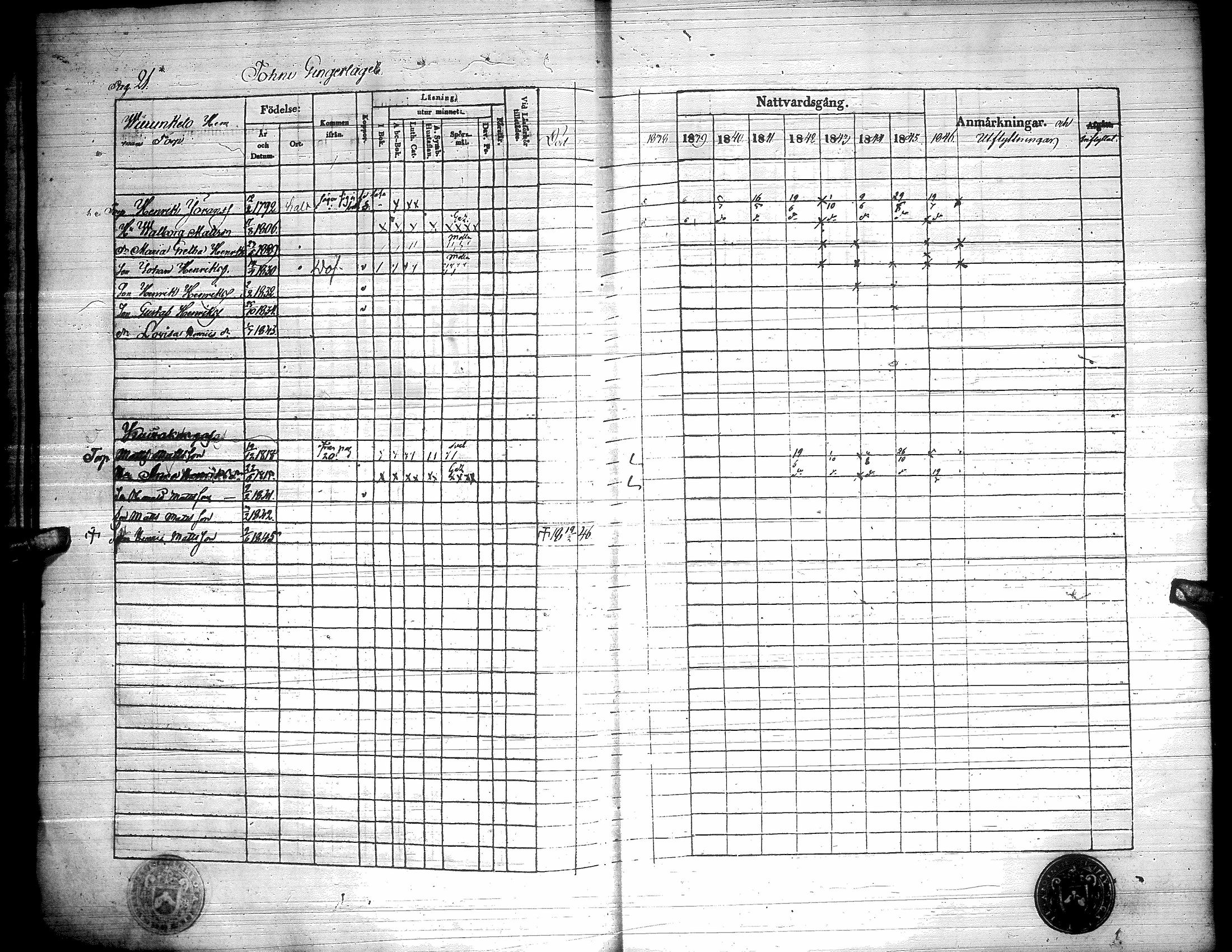 [ ../kirjat/Kirkonkirjat/toysa/rippikirja_1838-1846_uk321/kuvat/26.jpg ]