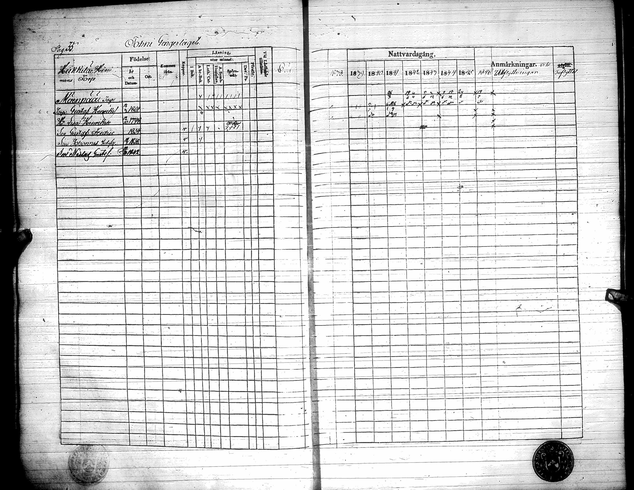 [ ../kirjat/Kirkonkirjat/toysa/rippikirja_1838-1846_uk321/kuvat/40.jpg ]