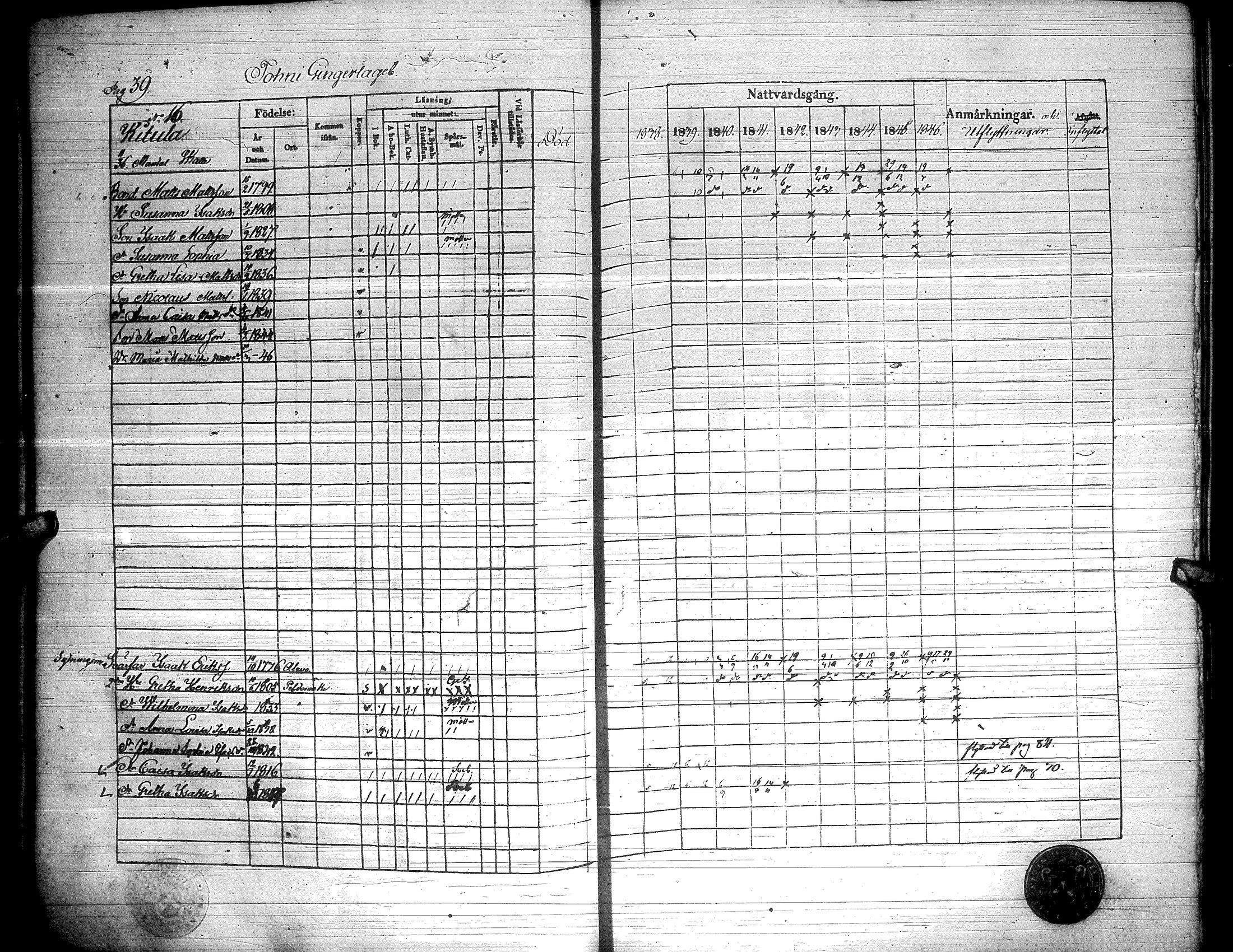 [ ../kirjat/Kirkonkirjat/toysa/rippikirja_1838-1846_uk321/kuvat/44.jpg ]