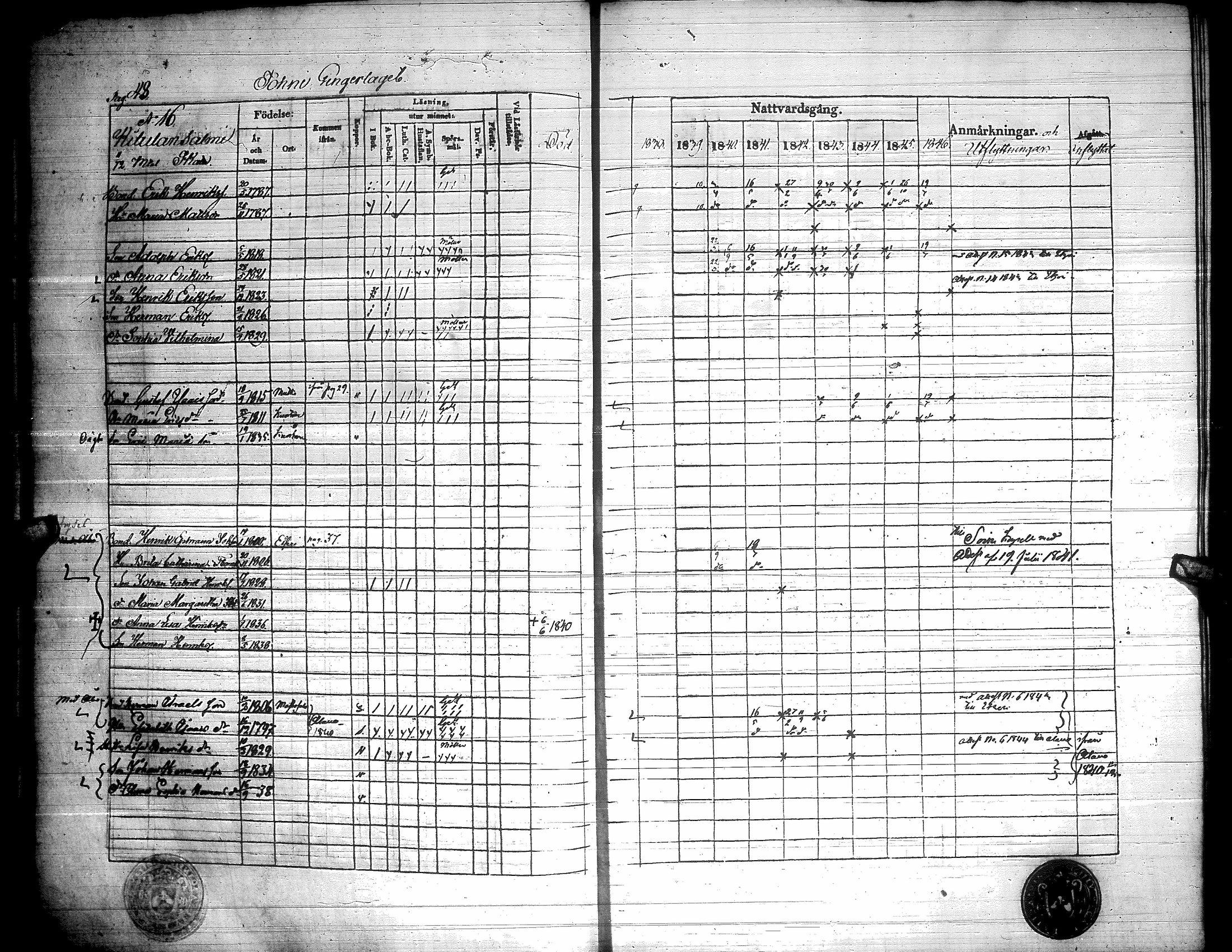 [ ../kirjat/Kirkonkirjat/toysa/rippikirja_1838-1846_uk321/kuvat/48.jpg ]