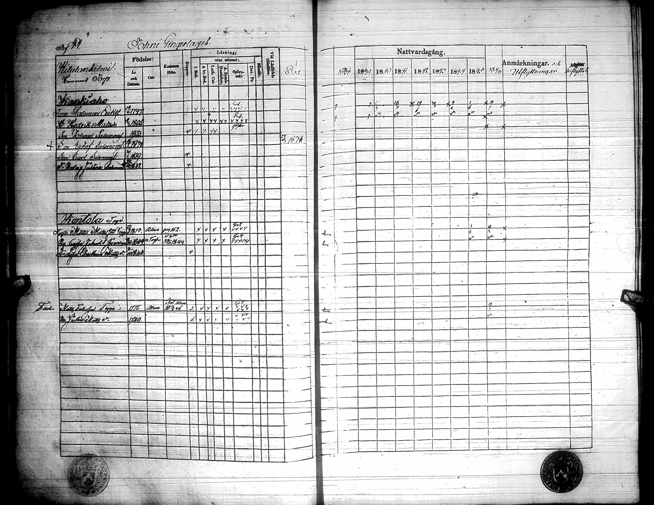 [ ../kirjat/Kirkonkirjat/toysa/rippikirja_1838-1846_uk321/kuvat/49.jpg ]