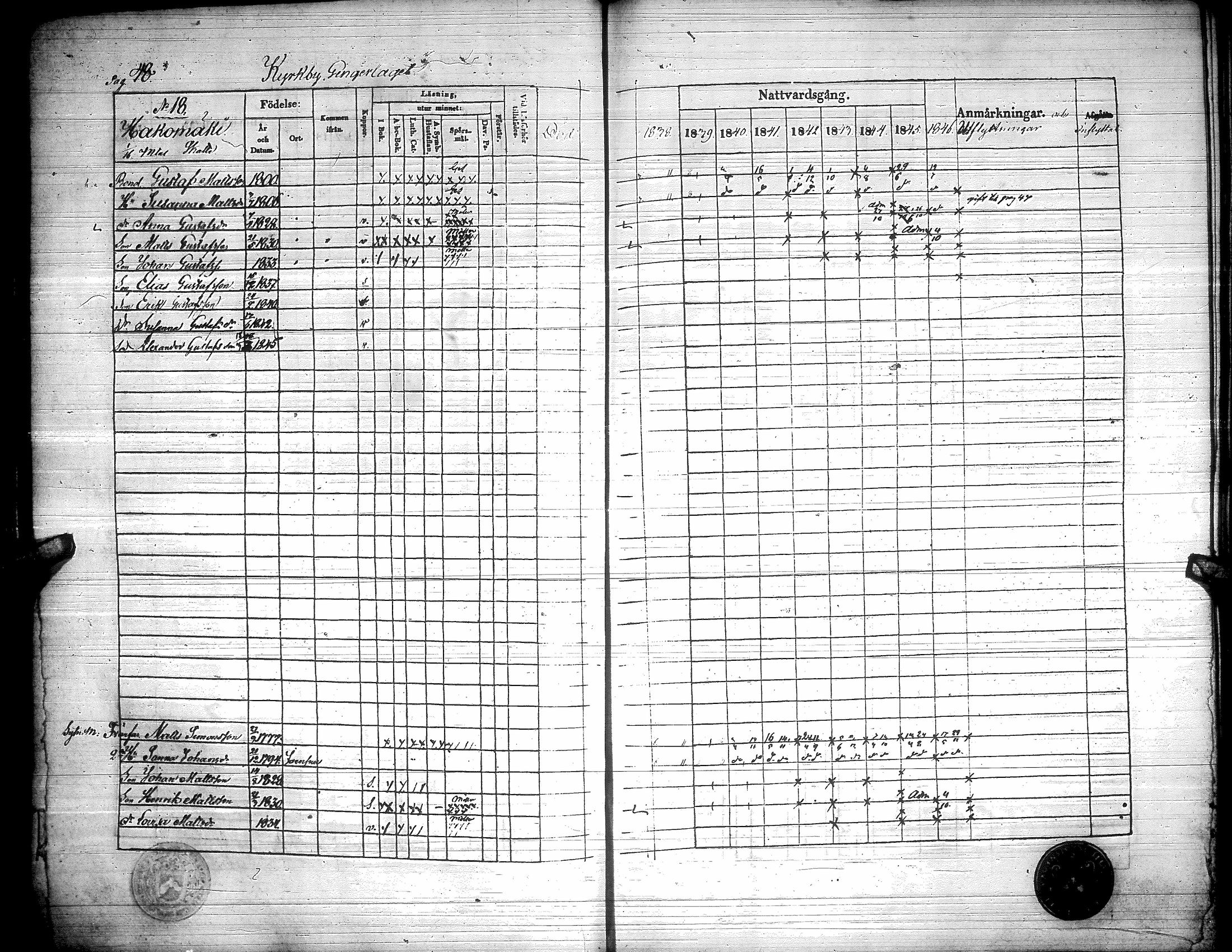 [ ../kirjat/Kirkonkirjat/toysa/rippikirja_1838-1846_uk321/kuvat/53.jpg ]