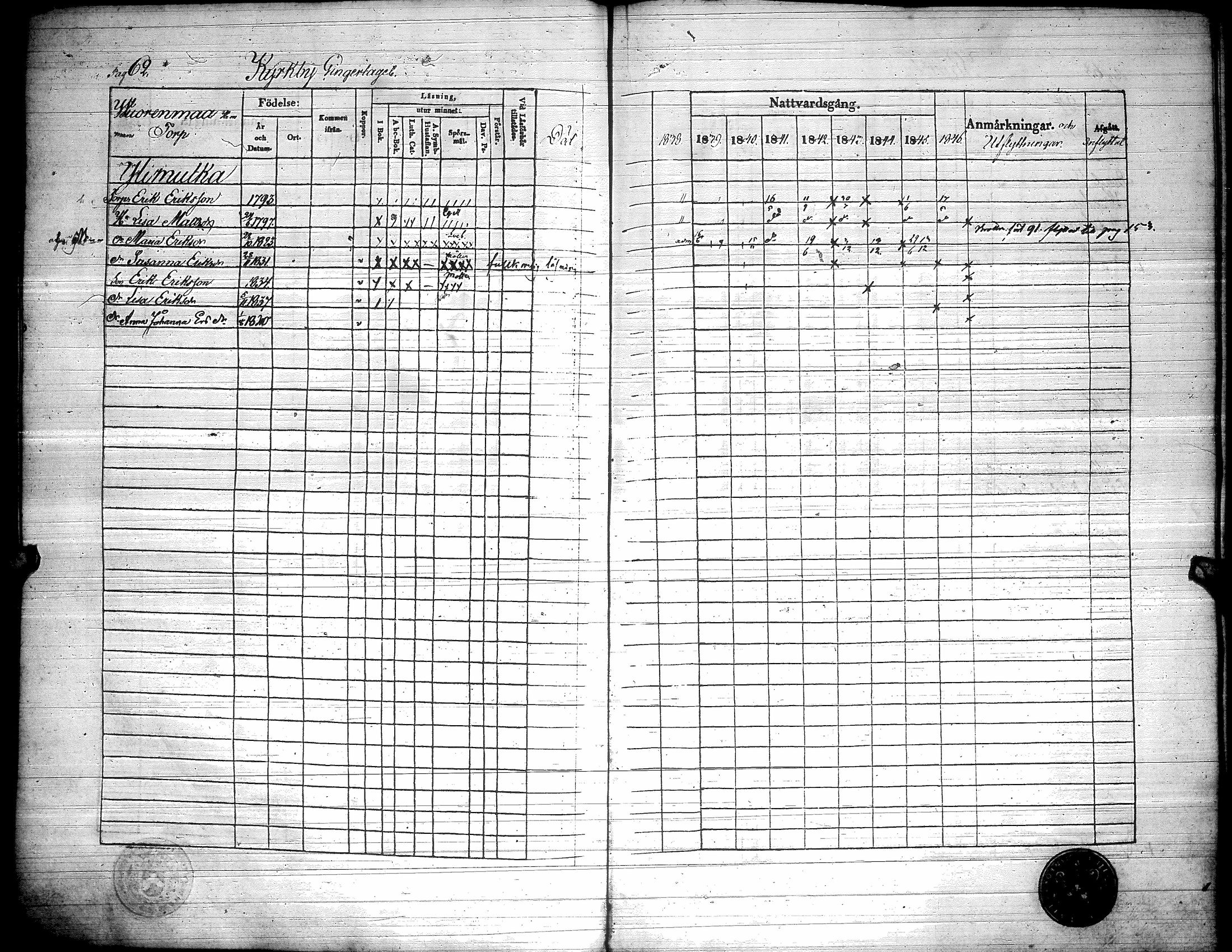 [ ../kirjat/Kirkonkirjat/toysa/rippikirja_1838-1846_uk321/kuvat/67.jpg ]