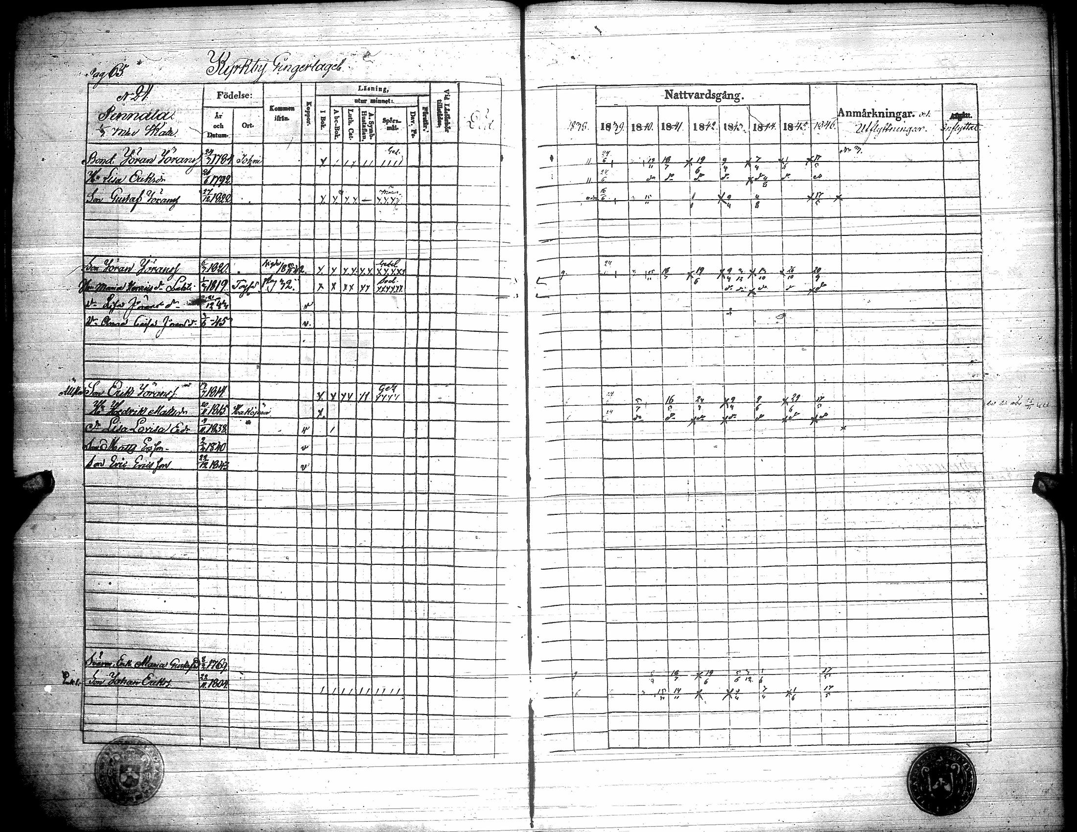 [ ../kirjat/Kirkonkirjat/toysa/rippikirja_1838-1846_uk321/kuvat/70.jpg ]