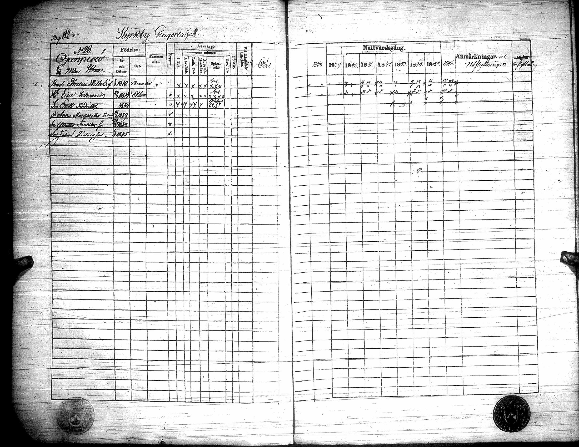 [ ../kirjat/Kirkonkirjat/toysa/rippikirja_1838-1846_uk321/kuvat/87.jpg ]