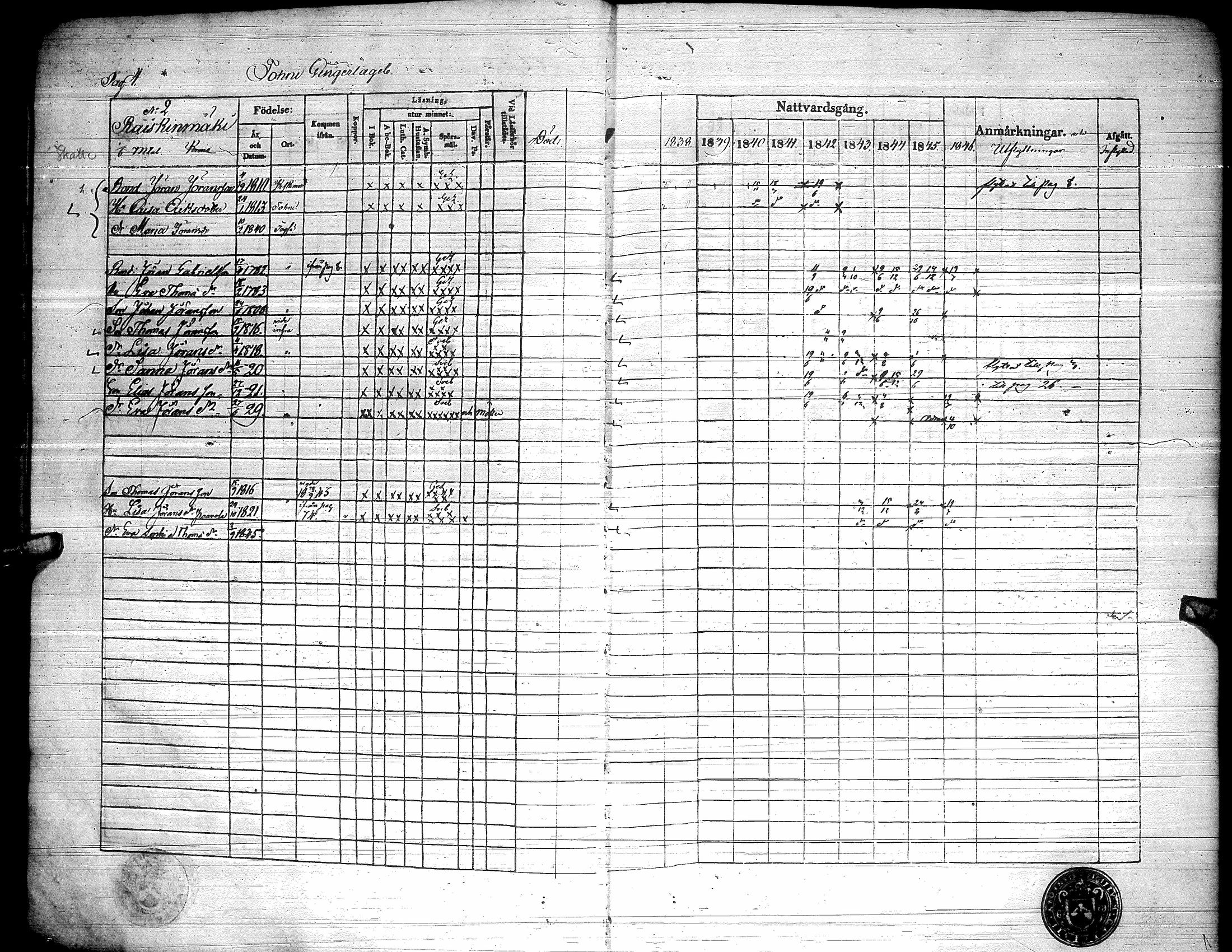 [ ../kirjat/Kirkonkirjat/toysa/rippikirja_1838-1846_uk321/kuvat/9.jpg ]
