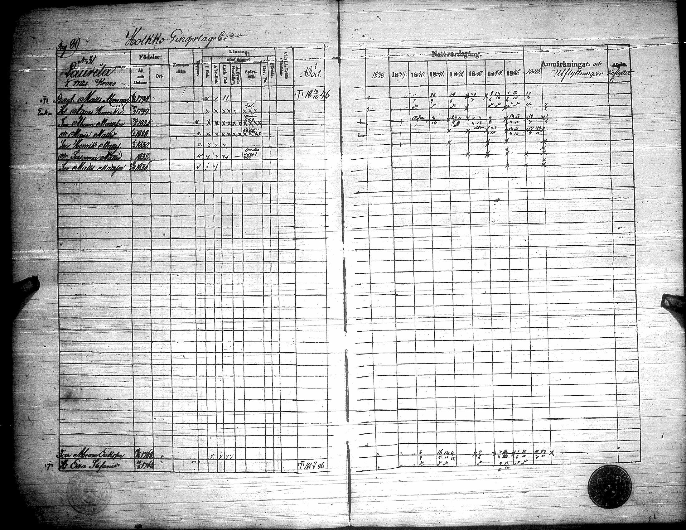 [ ../kirjat/Kirkonkirjat/toysa/rippikirja_1838-1846_uk321/kuvat/94.jpg ]