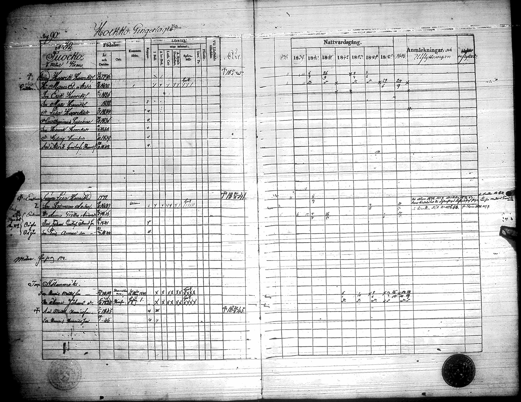 [ ../kirjat/Kirkonkirjat/toysa/rippikirja_1838-1846_uk321/kuvat/95.jpg ]