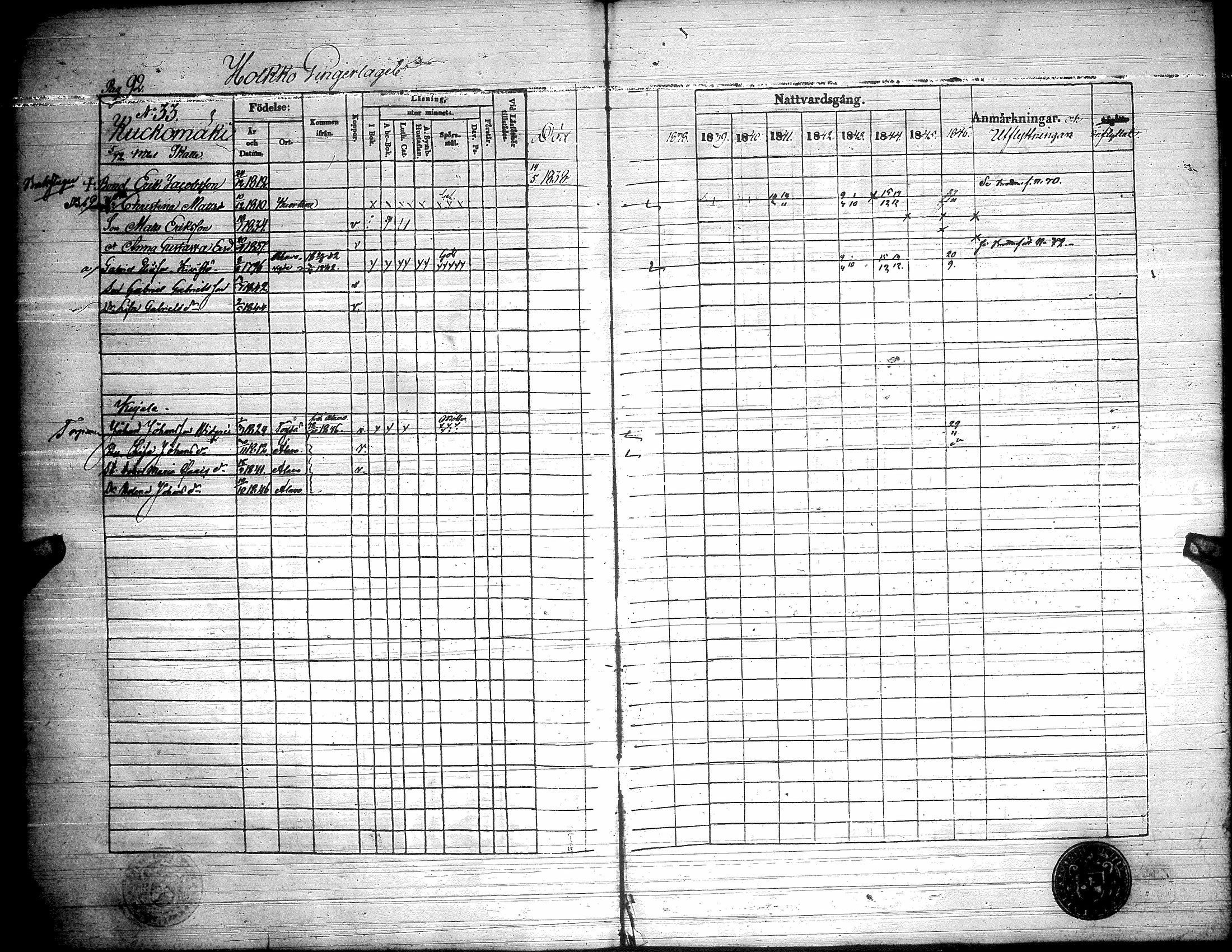 [ ../kirjat/Kirkonkirjat/toysa/rippikirja_1838-1846_uk321/kuvat/97.jpg ]