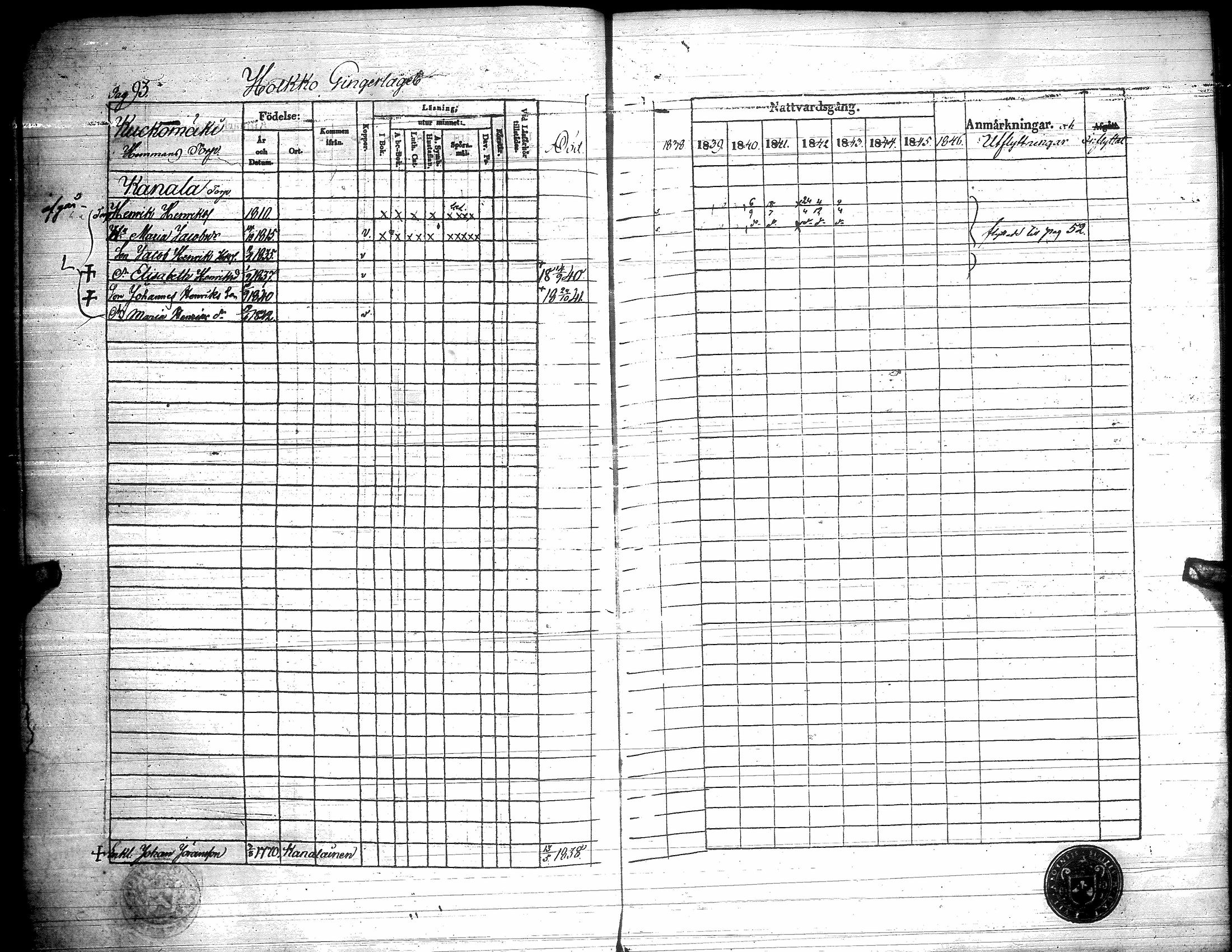 [ ../kirjat/Kirkonkirjat/toysa/rippikirja_1838-1846_uk321/kuvat/98.jpg ]