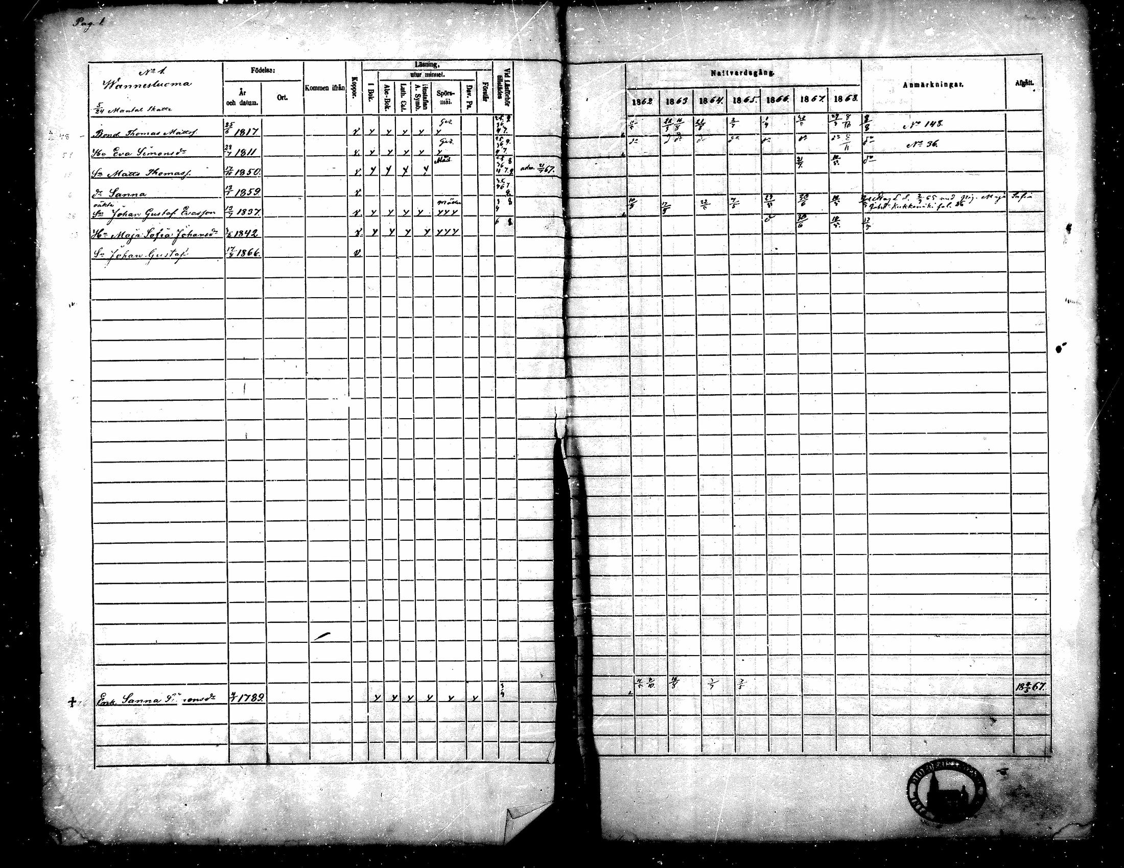[ ../kirjat/Kirkonkirjat/toysa/rippikirja_1862-1869_mko35-44/kuvat/1.jpg ]