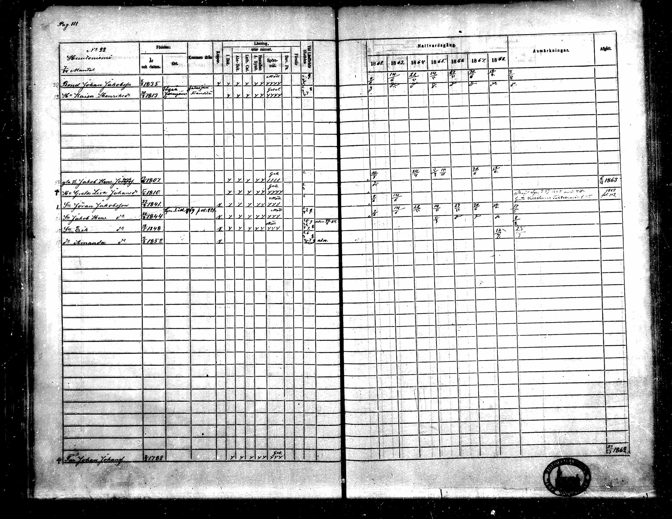 [ ../kirjat/Kirkonkirjat/toysa/rippikirja_1862-1869_mko35-44/kuvat/102.jpg ]