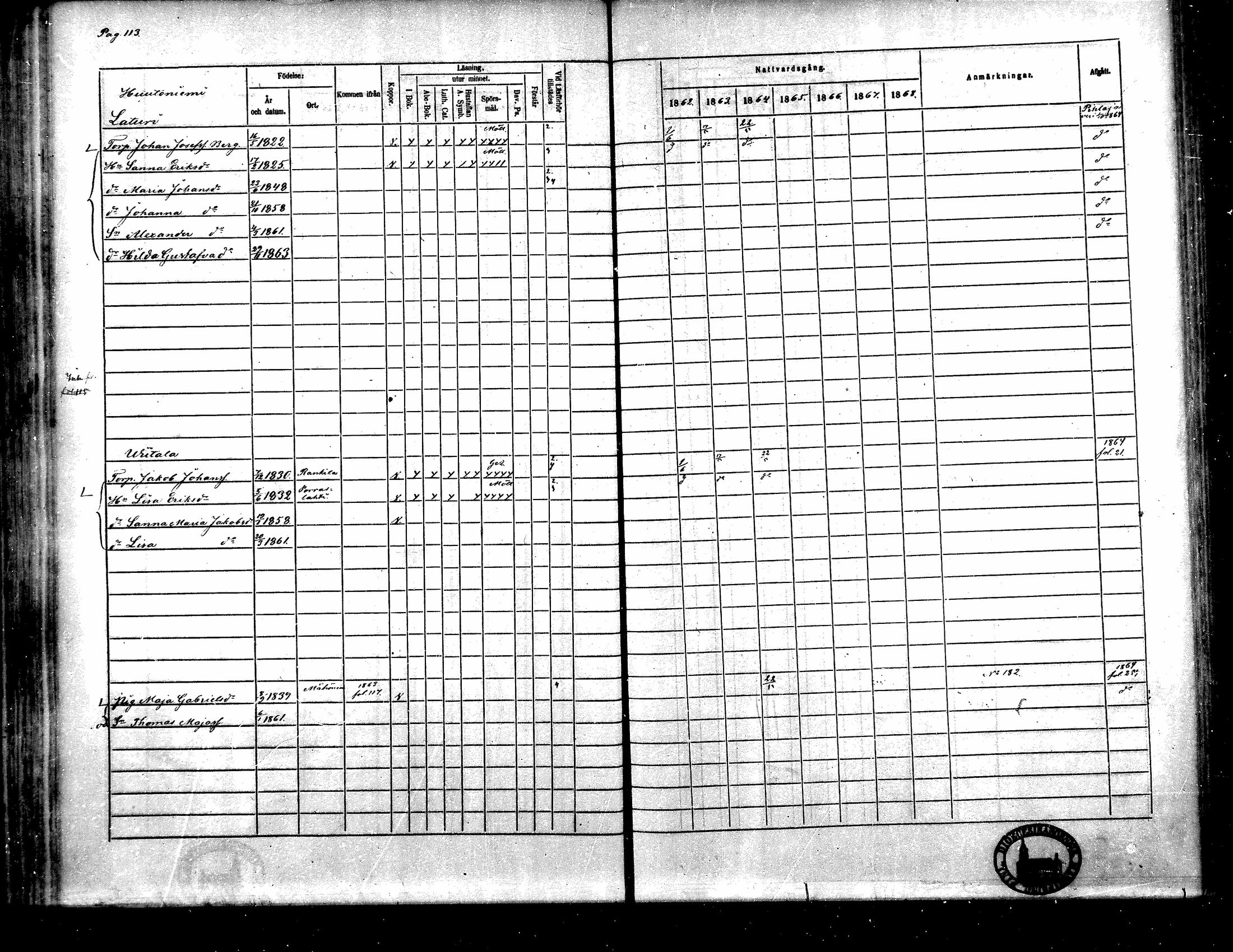 [ ../kirjat/Kirkonkirjat/toysa/rippikirja_1862-1869_mko35-44/kuvat/104.jpg ]