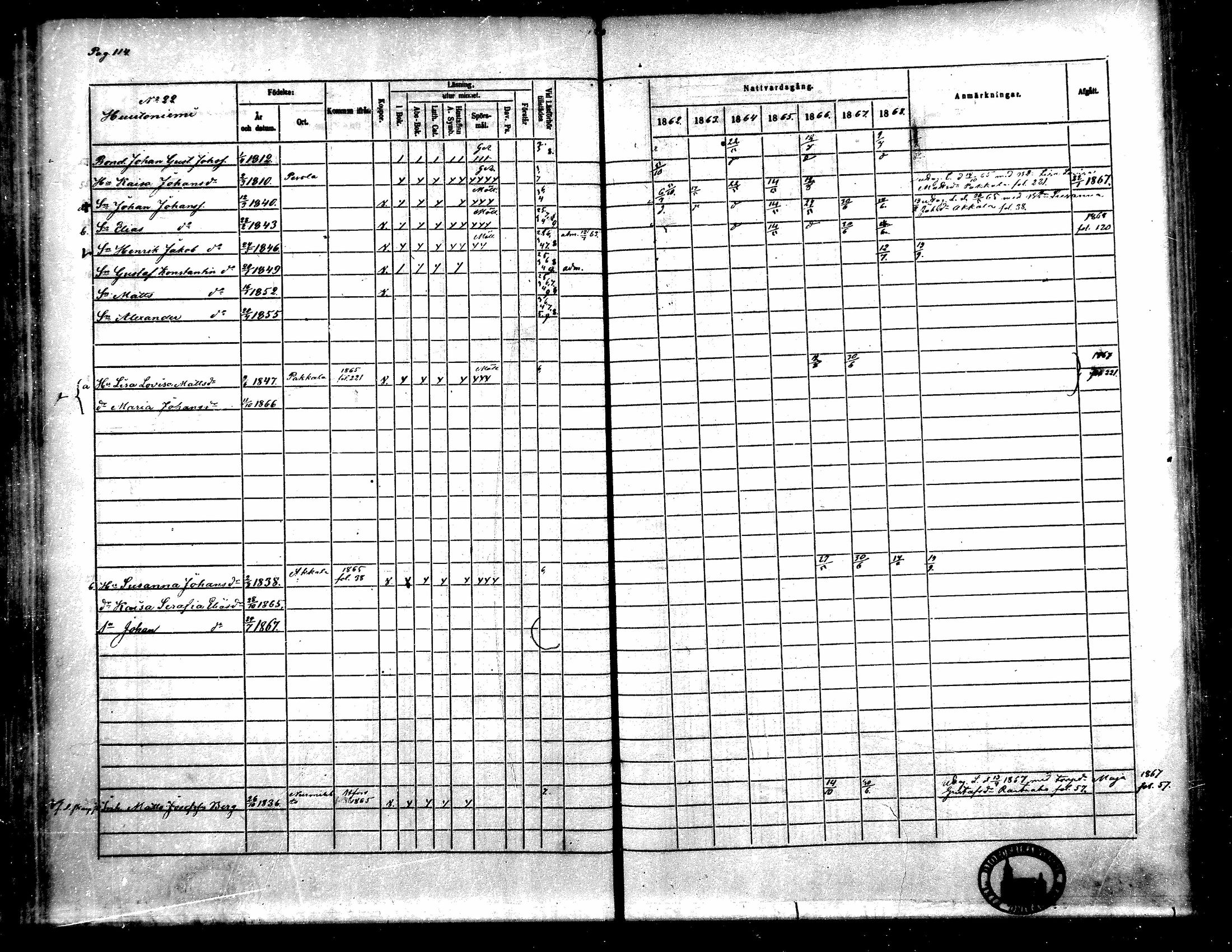 [ ../kirjat/Kirkonkirjat/toysa/rippikirja_1862-1869_mko35-44/kuvat/105.jpg ]