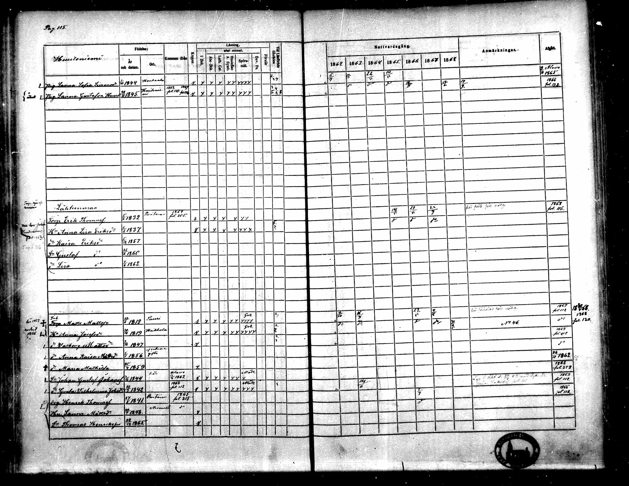 [ ../kirjat/Kirkonkirjat/toysa/rippikirja_1862-1869_mko35-44/kuvat/106.jpg ]