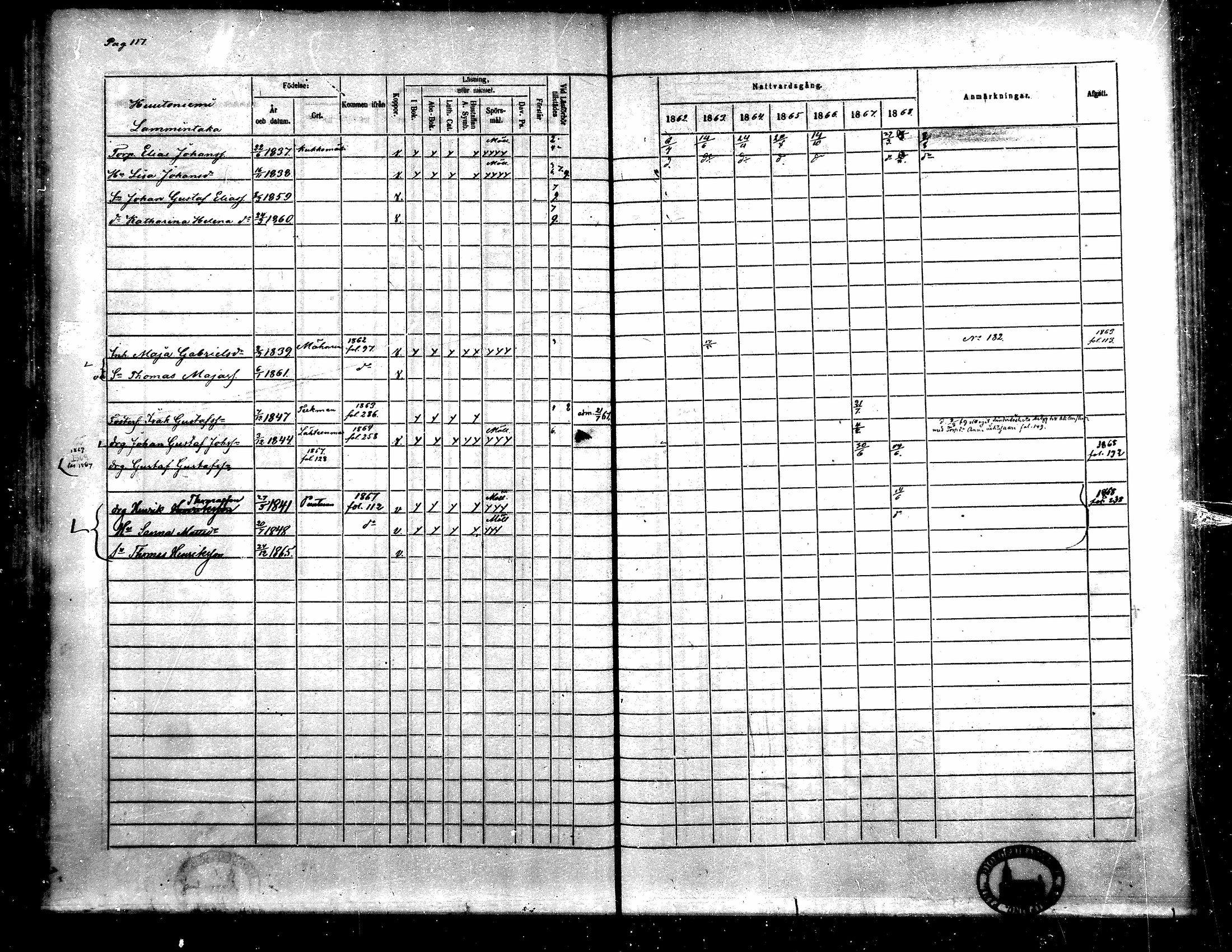 [ ../kirjat/Kirkonkirjat/toysa/rippikirja_1862-1869_mko35-44/kuvat/108.jpg ]
