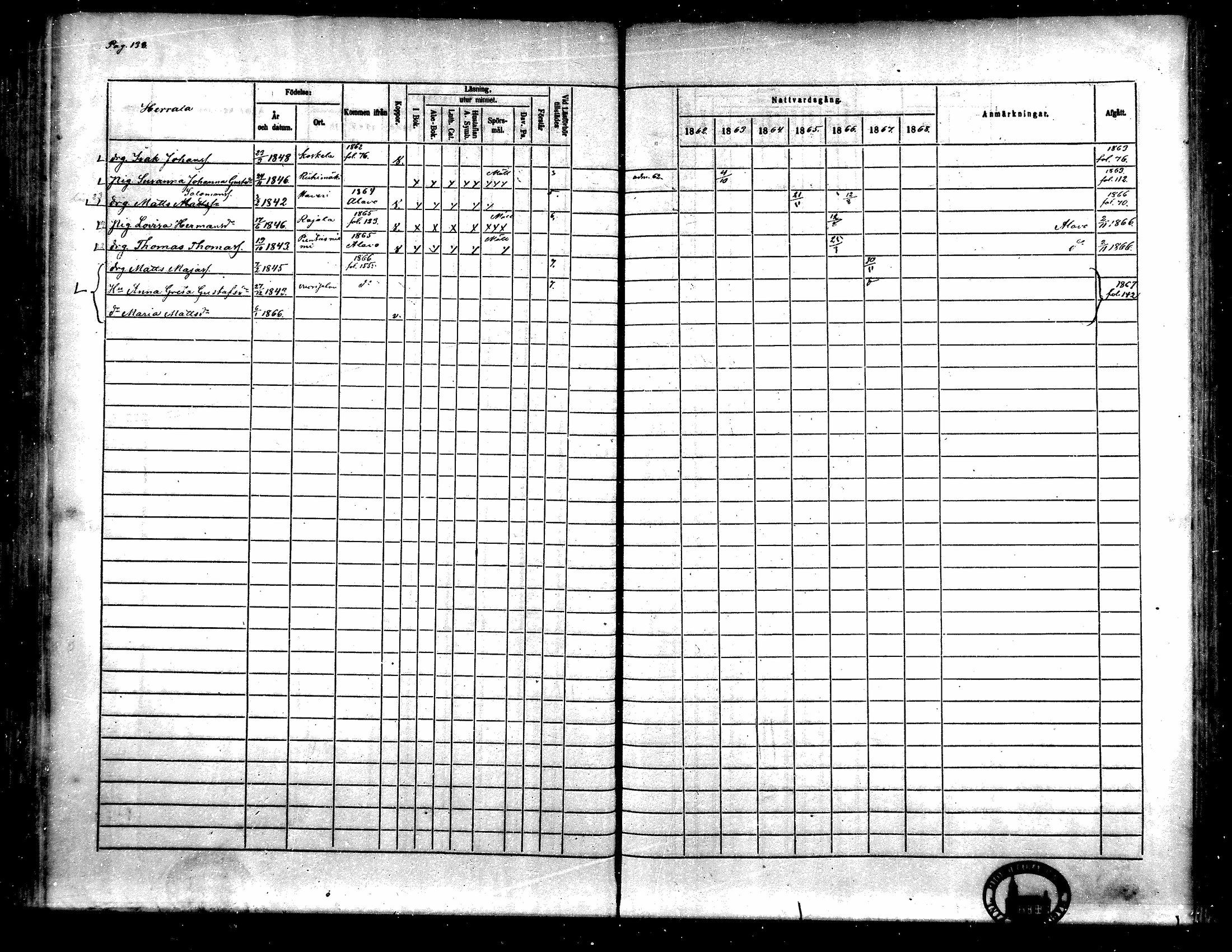 [ ../kirjat/Kirkonkirjat/toysa/rippikirja_1862-1869_mko35-44/kuvat/128.jpg ]
