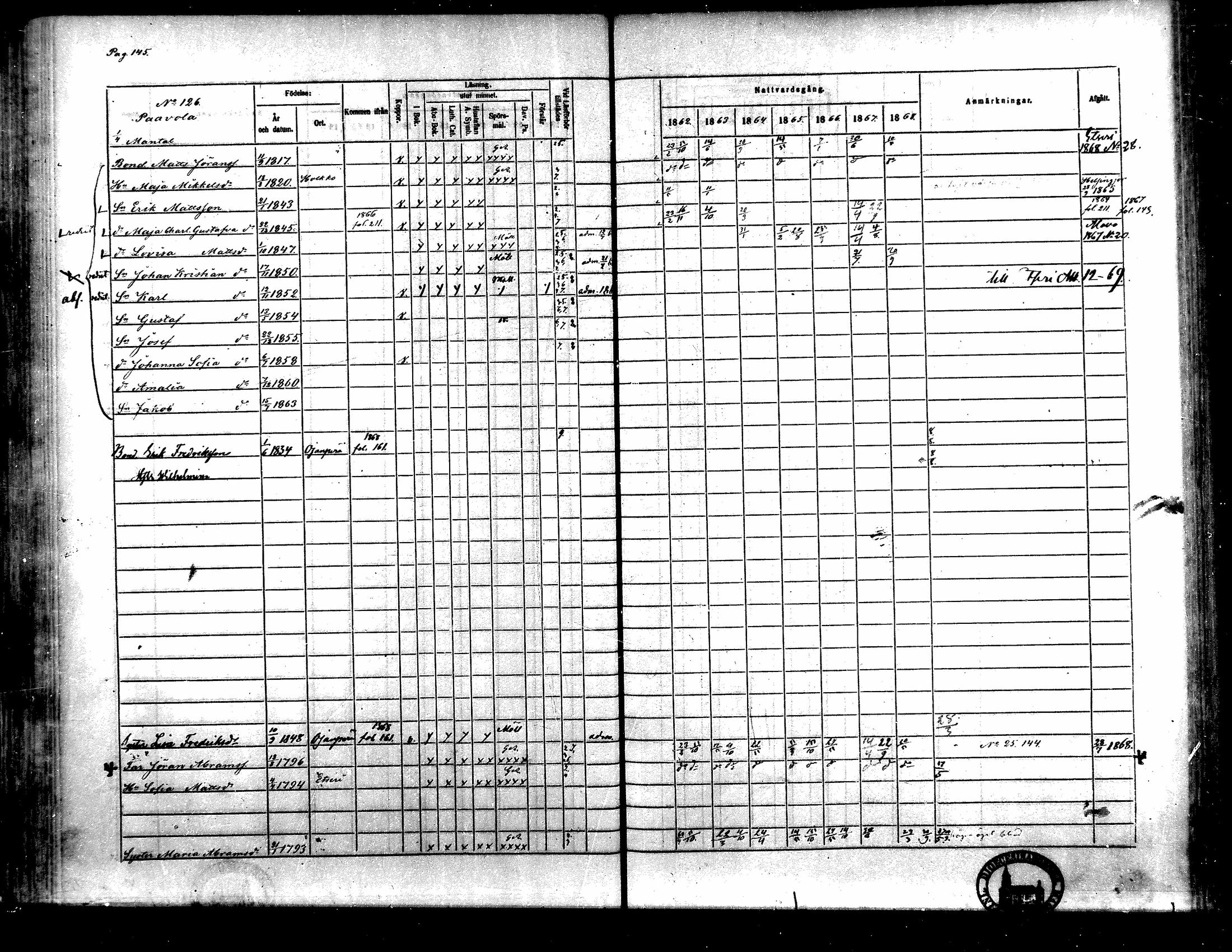 [ ../kirjat/Kirkonkirjat/toysa/rippikirja_1862-1869_mko35-44/kuvat/135.jpg ]