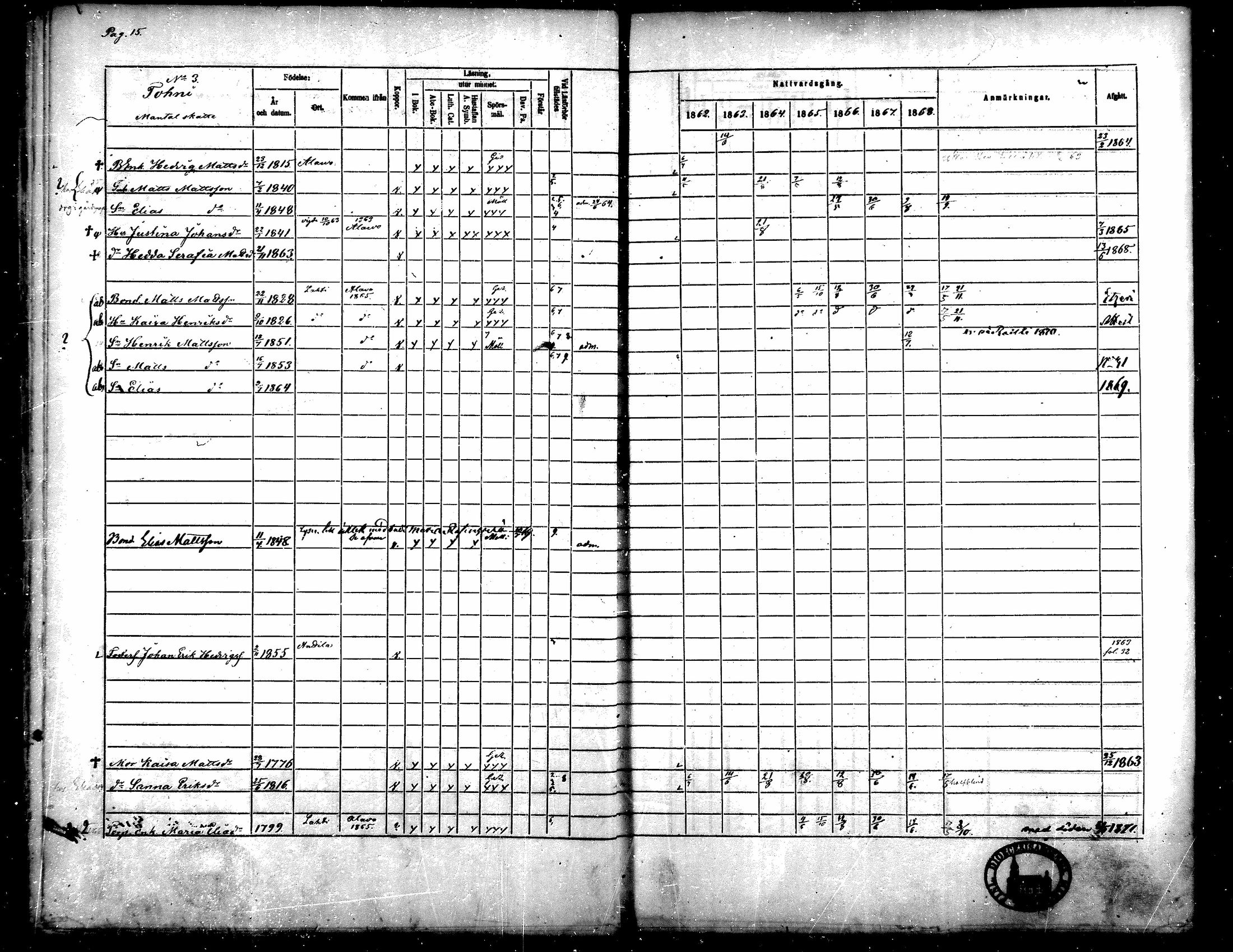 [ ../kirjat/Kirkonkirjat/toysa/rippikirja_1862-1869_mko35-44/kuvat/14.jpg ]
