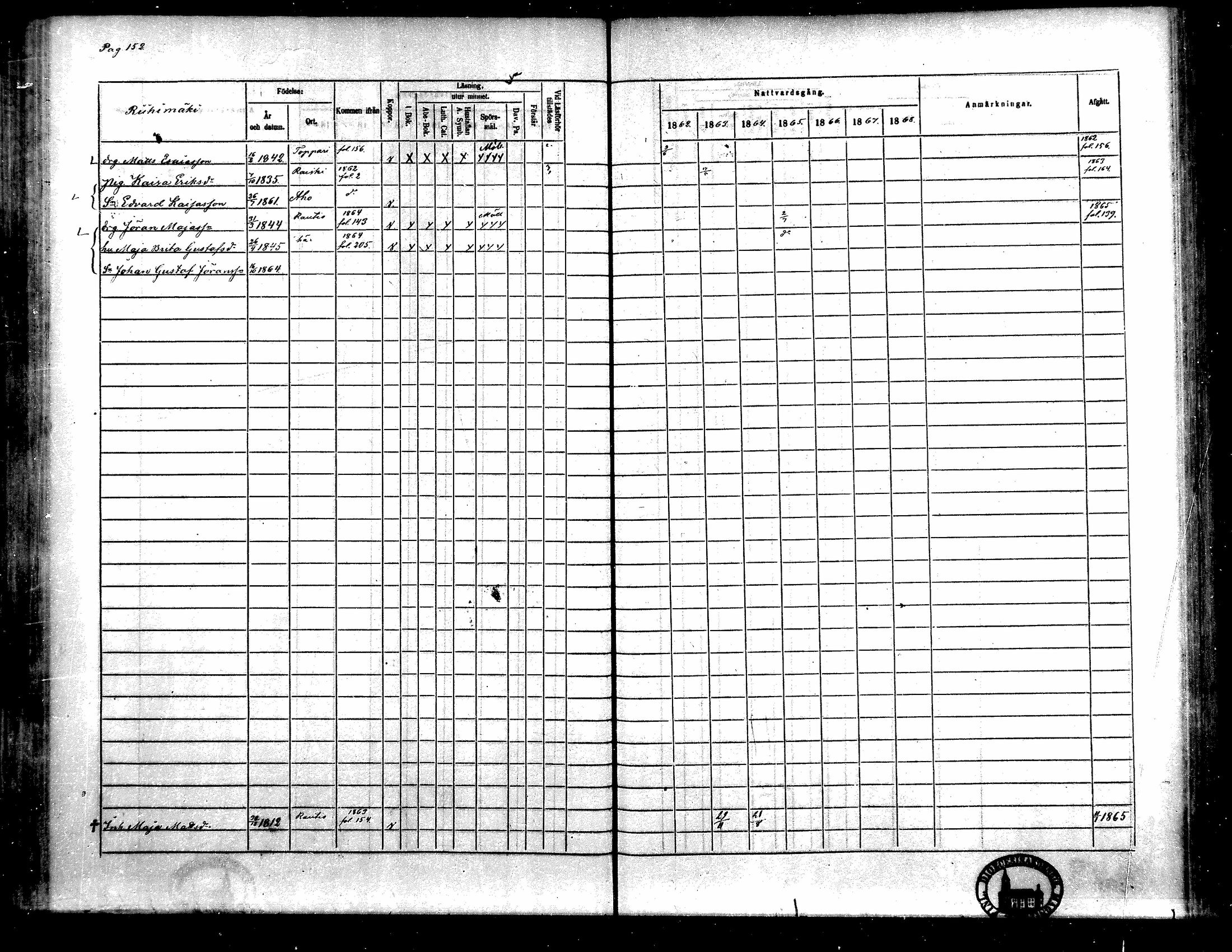 [ ../kirjat/Kirkonkirjat/toysa/rippikirja_1862-1869_mko35-44/kuvat/141.jpg ]