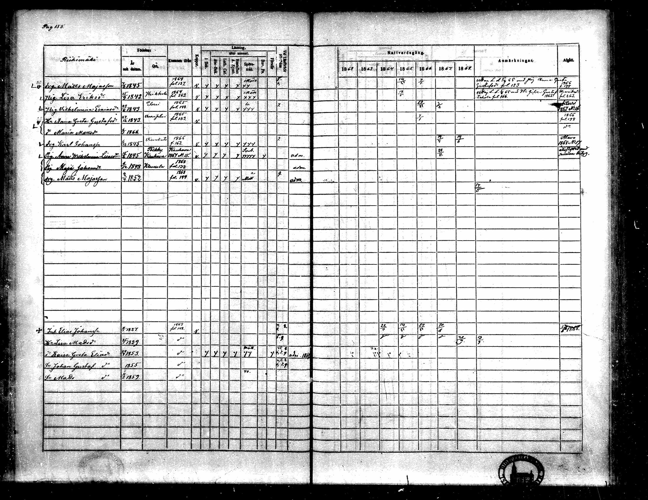 [ ../kirjat/Kirkonkirjat/toysa/rippikirja_1862-1869_mko35-44/kuvat/144.jpg ]