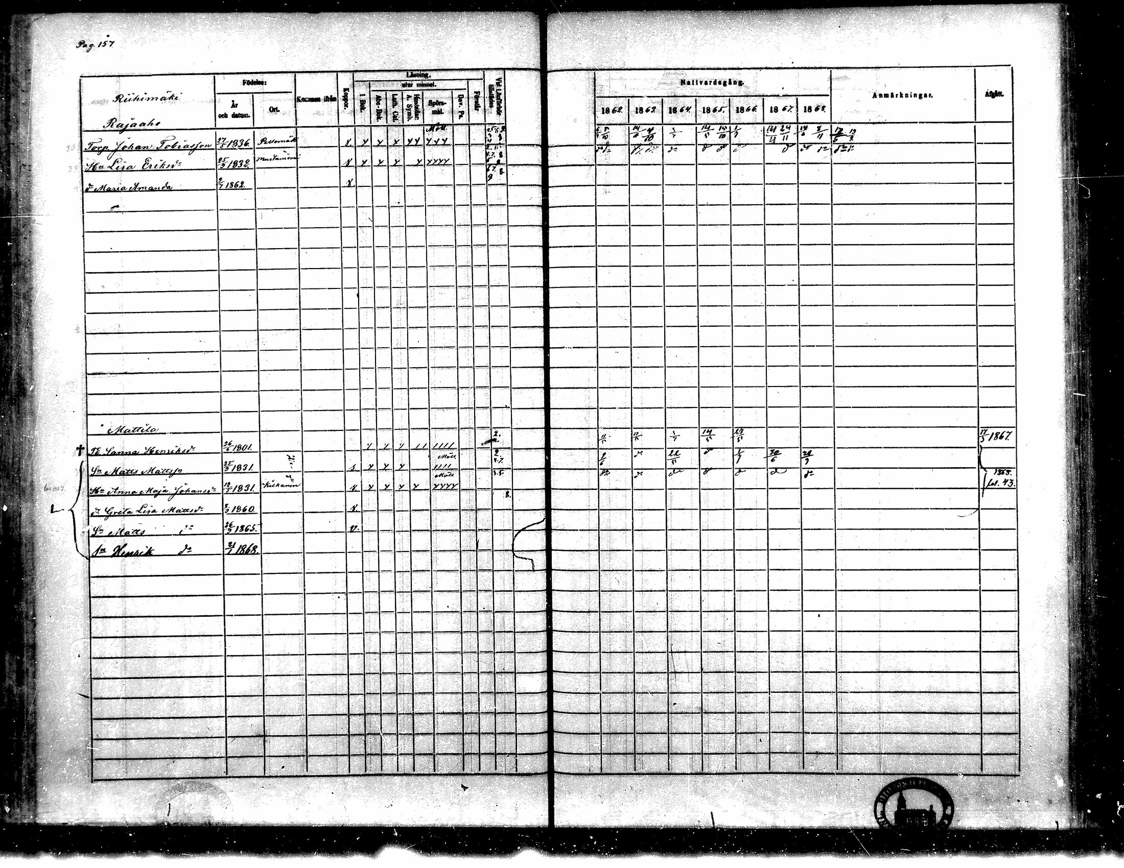[ ../kirjat/Kirkonkirjat/toysa/rippikirja_1862-1869_mko35-44/kuvat/146.jpg ]