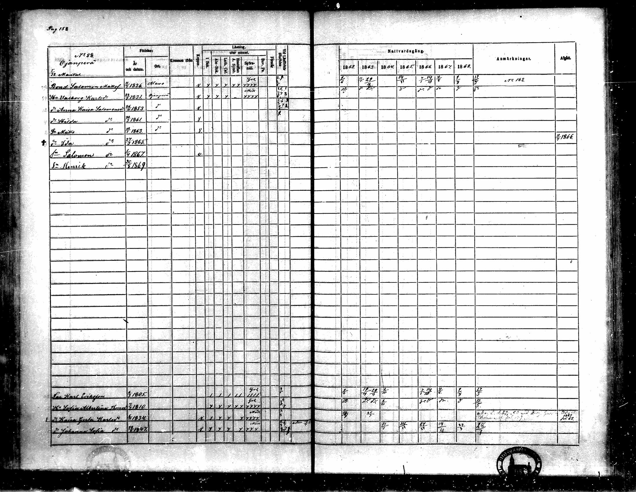 [ ../kirjat/Kirkonkirjat/toysa/rippikirja_1862-1869_mko35-44/kuvat/147.jpg ]