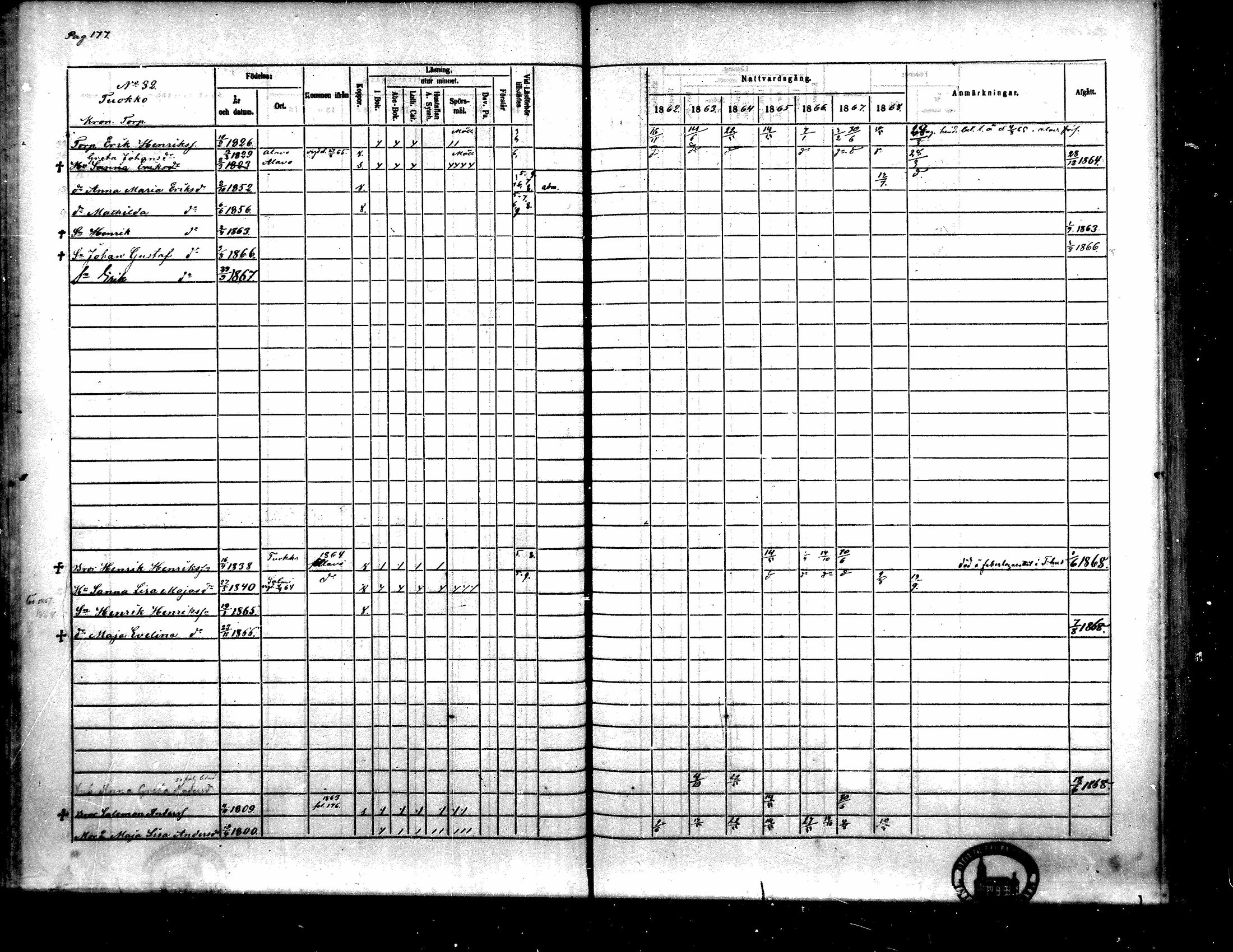 [ ../kirjat/Kirkonkirjat/toysa/rippikirja_1862-1869_mko35-44/kuvat/166.jpg ]