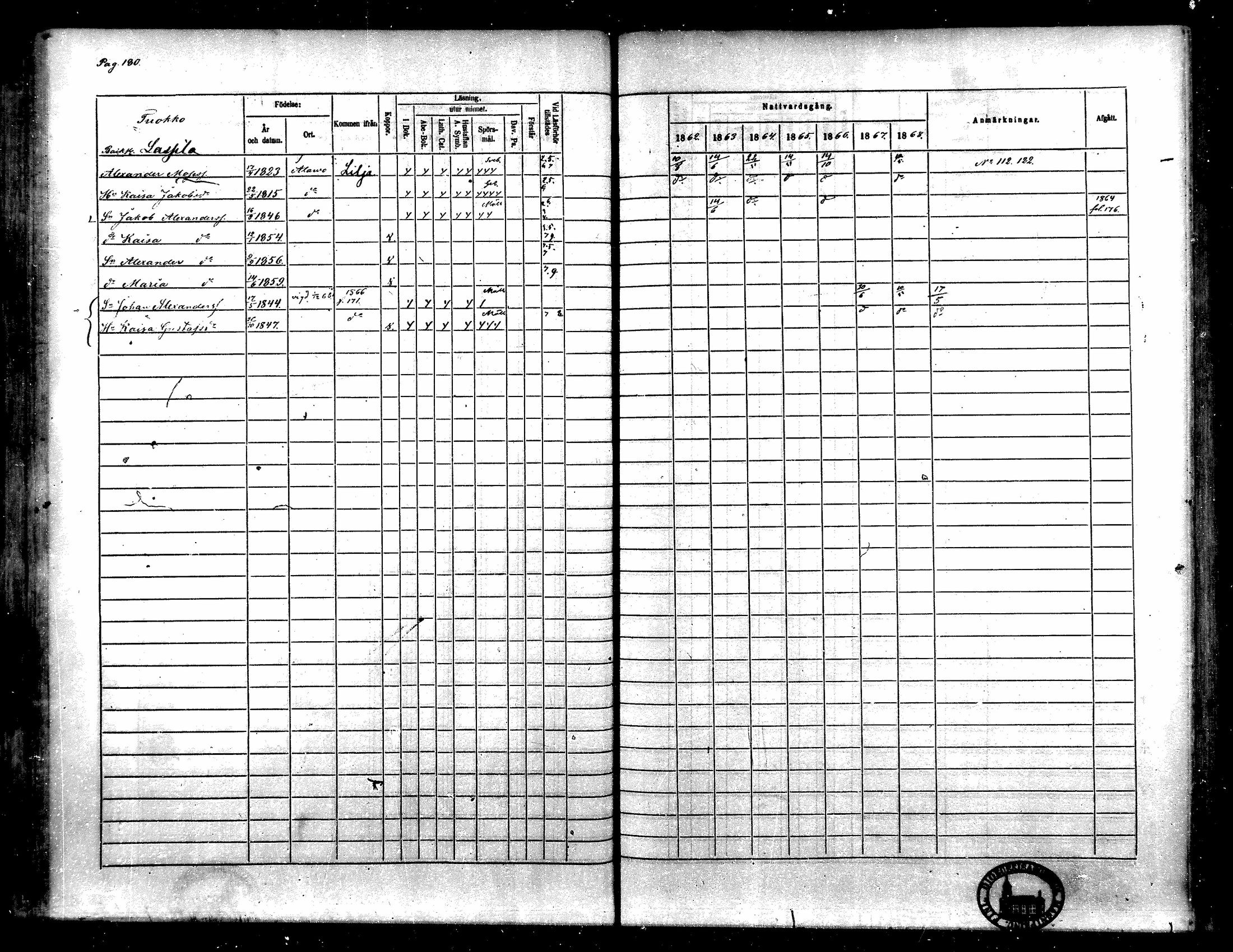 [ ../kirjat/Kirkonkirjat/toysa/rippikirja_1862-1869_mko35-44/kuvat/169.jpg ]
