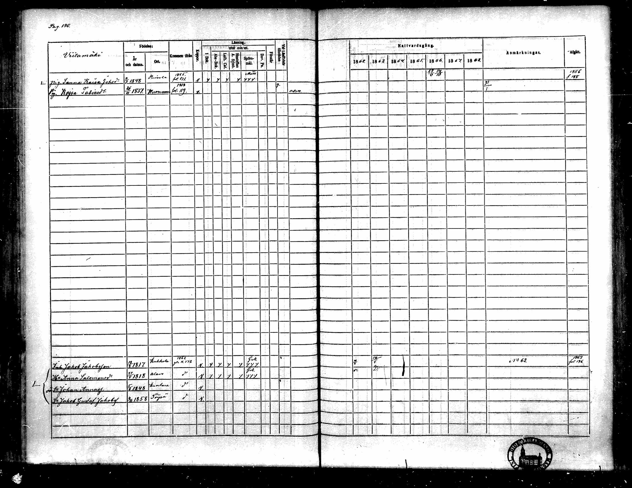 [ ../kirjat/Kirkonkirjat/toysa/rippikirja_1862-1869_mko35-44/kuvat/178.jpg ]