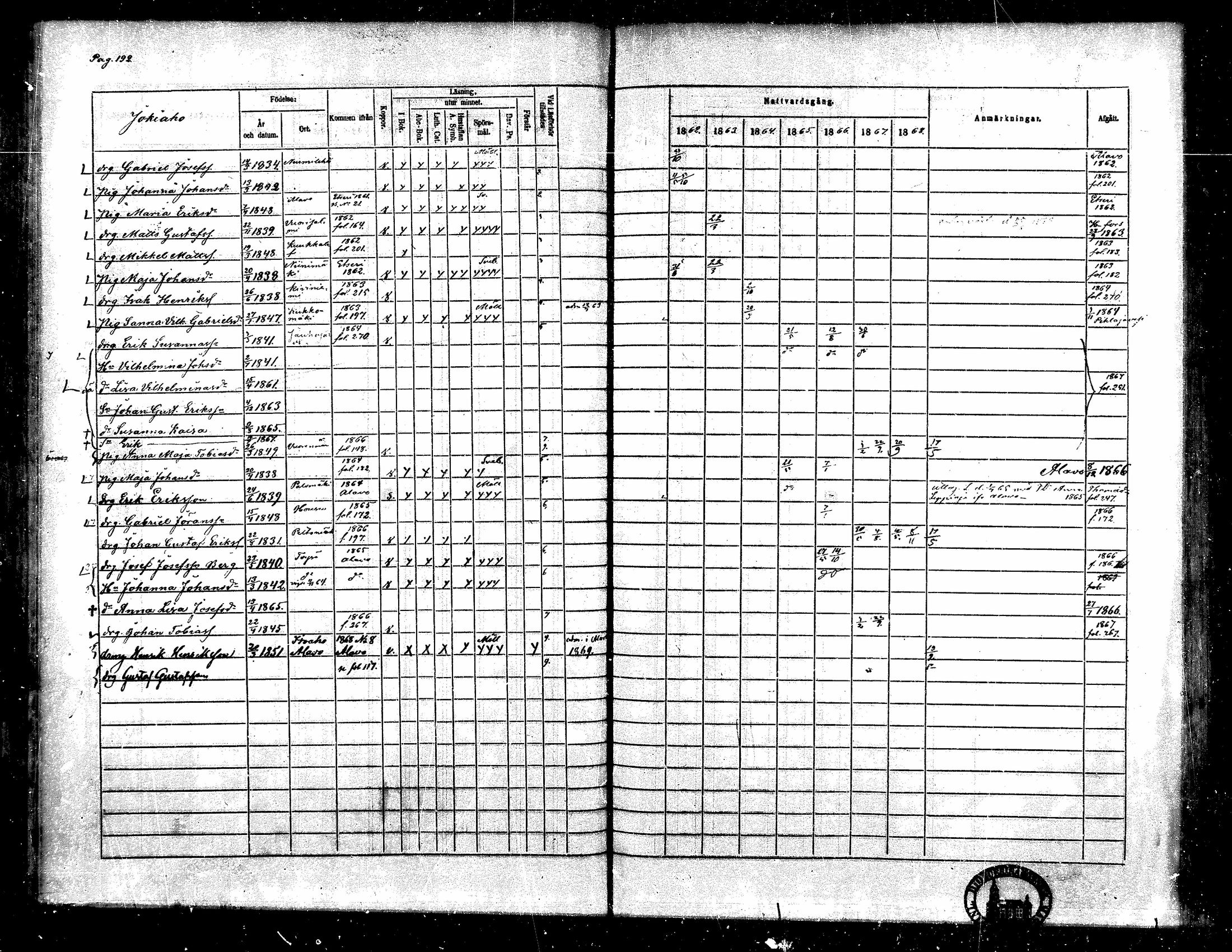 [ ../kirjat/Kirkonkirjat/toysa/rippikirja_1862-1869_mko35-44/kuvat/180.jpg ]