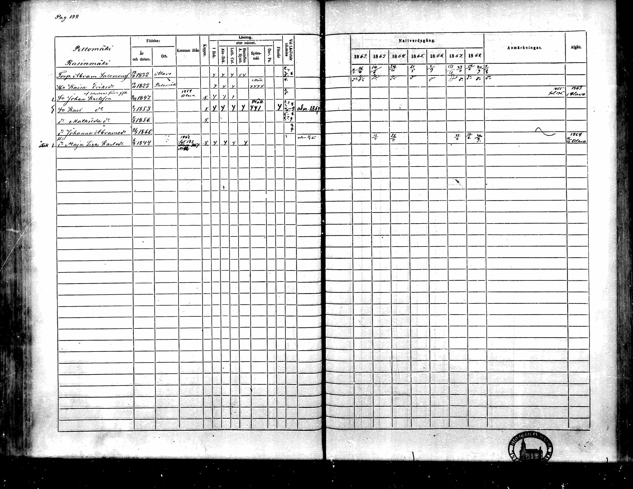 [ ../kirjat/Kirkonkirjat/toysa/rippikirja_1862-1869_mko35-44/kuvat/187.jpg ]