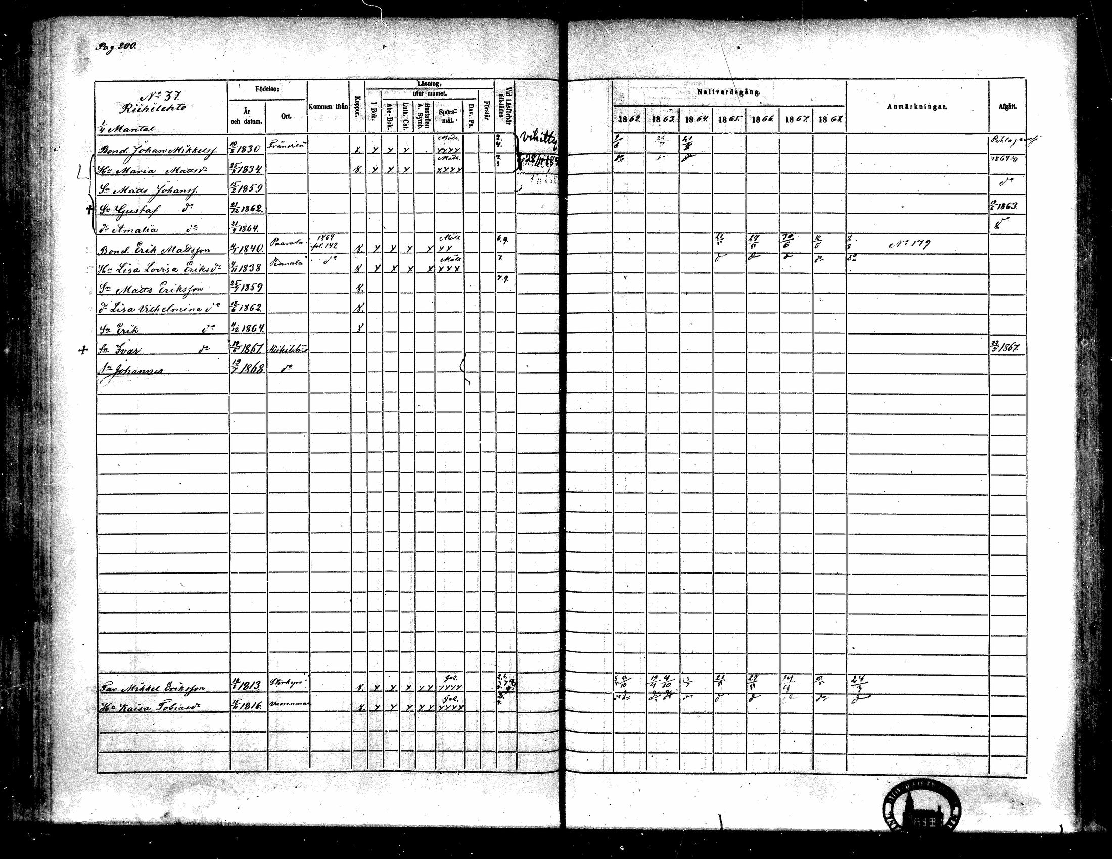 [ ../kirjat/Kirkonkirjat/toysa/rippikirja_1862-1869_mko35-44/kuvat/188.jpg ]
