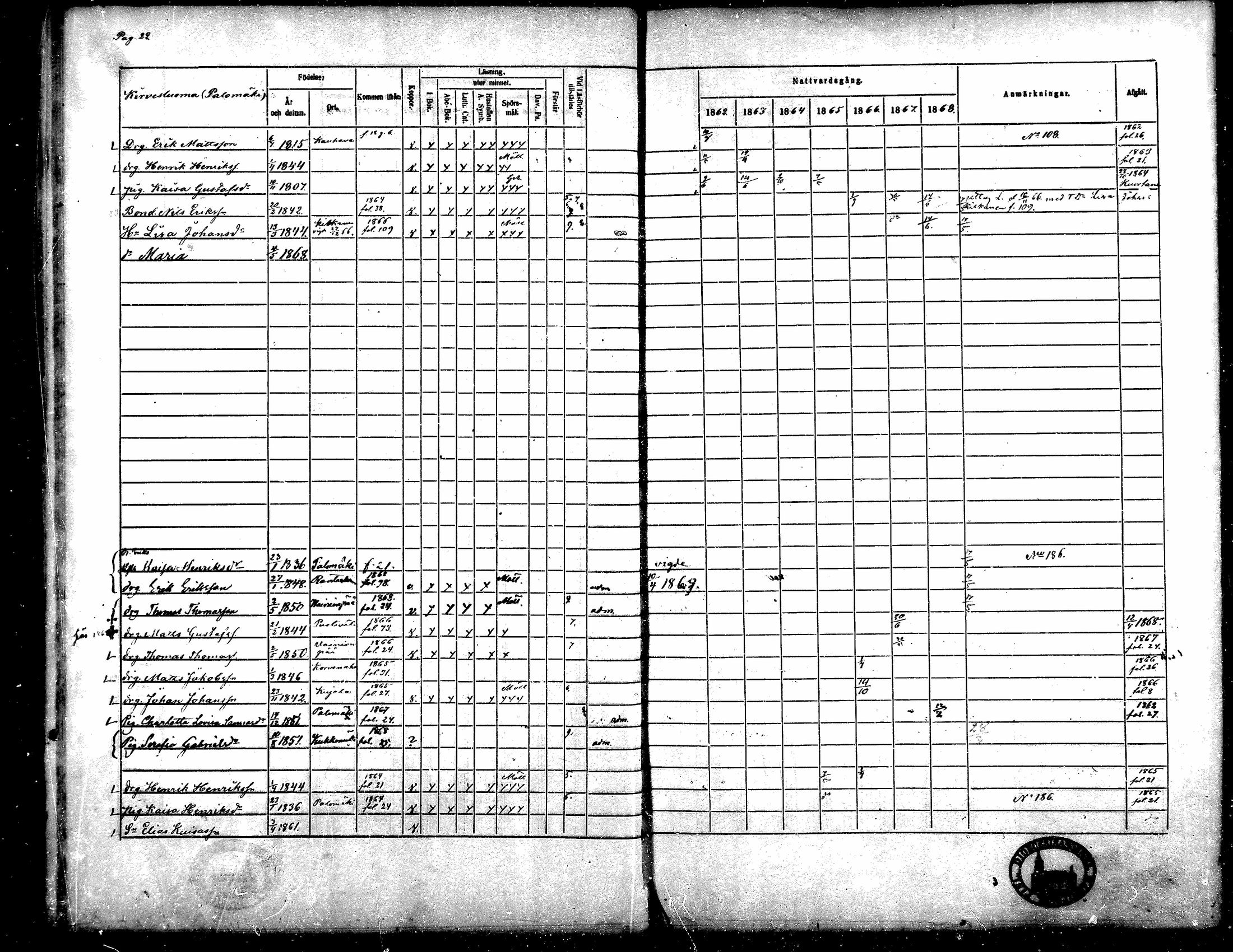[ ../kirjat/Kirkonkirjat/toysa/rippikirja_1862-1869_mko35-44/kuvat/19.jpg ]