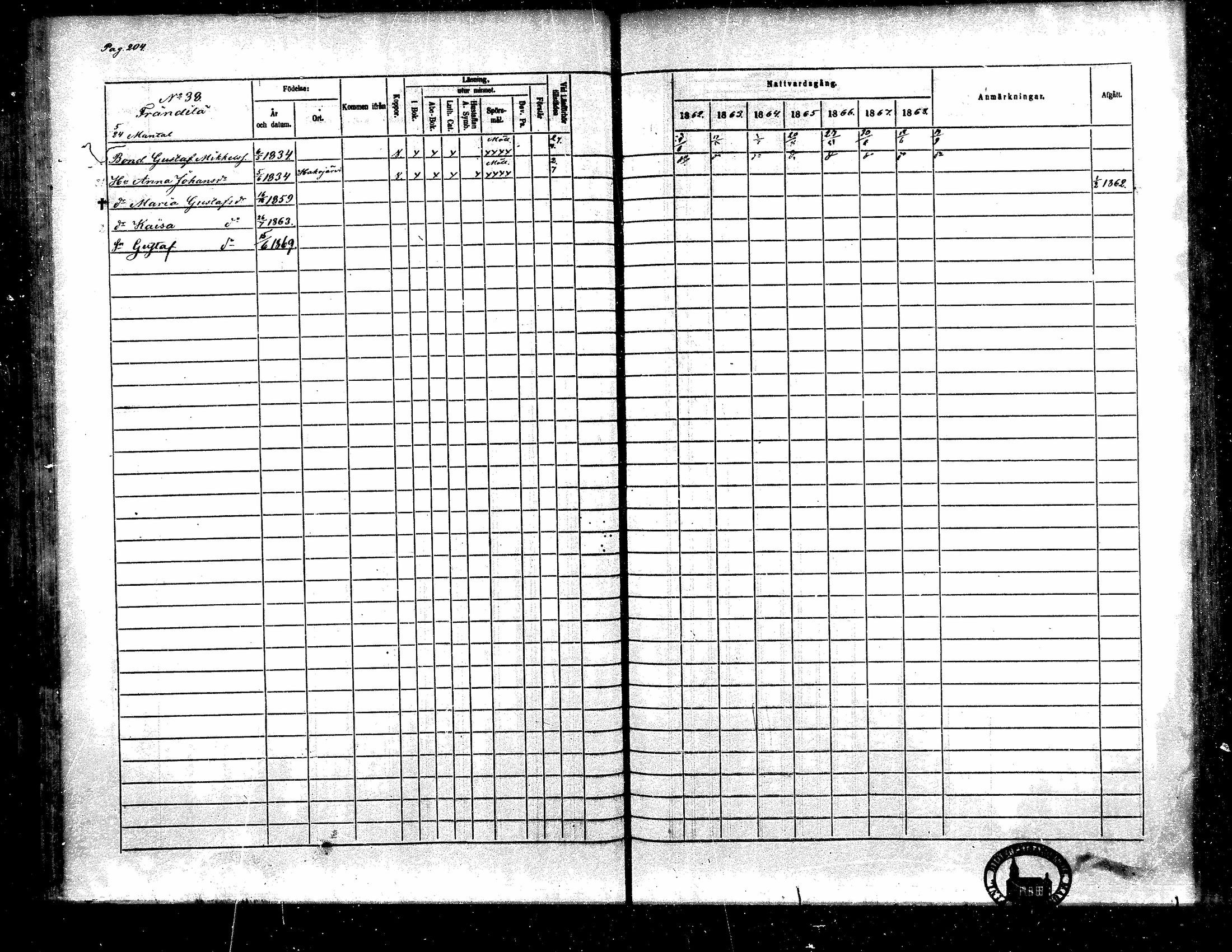 [ ../kirjat/Kirkonkirjat/toysa/rippikirja_1862-1869_mko35-44/kuvat/192.jpg ]
