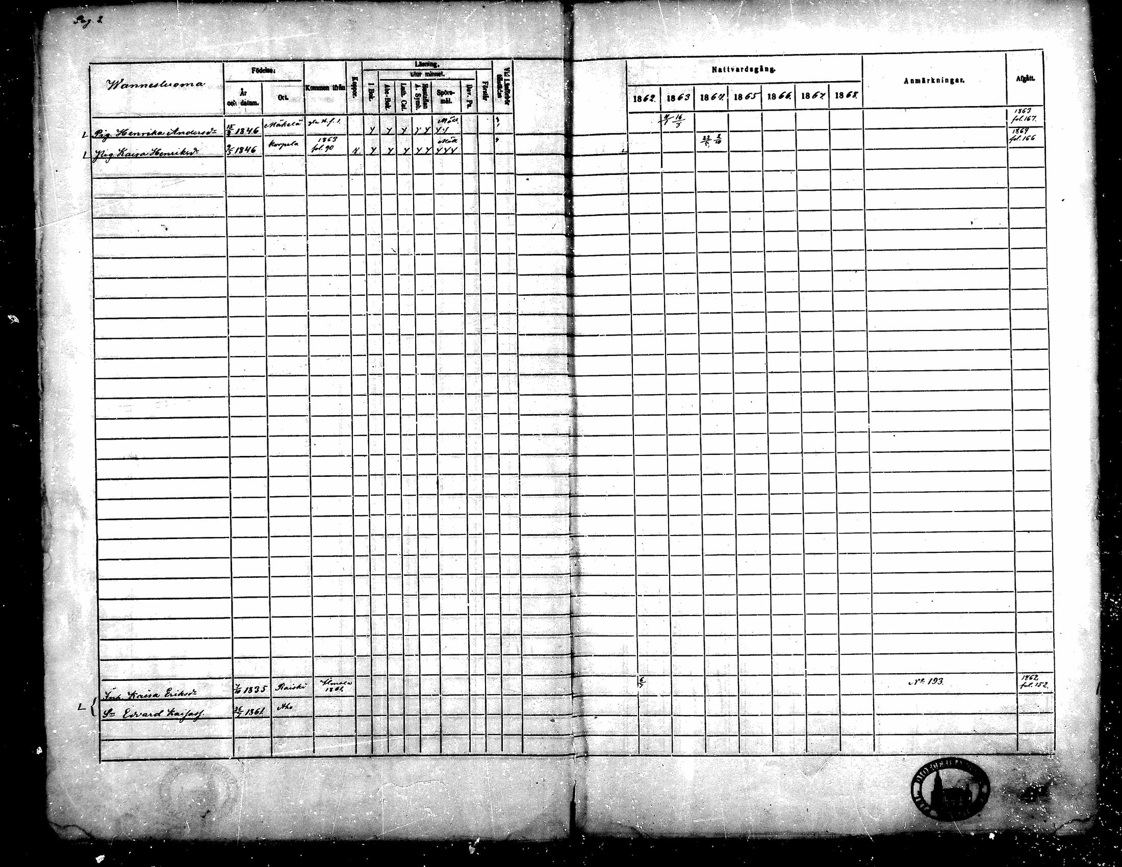 [ ../kirjat/Kirkonkirjat/toysa/rippikirja_1862-1869_mko35-44/kuvat/2.jpg ]