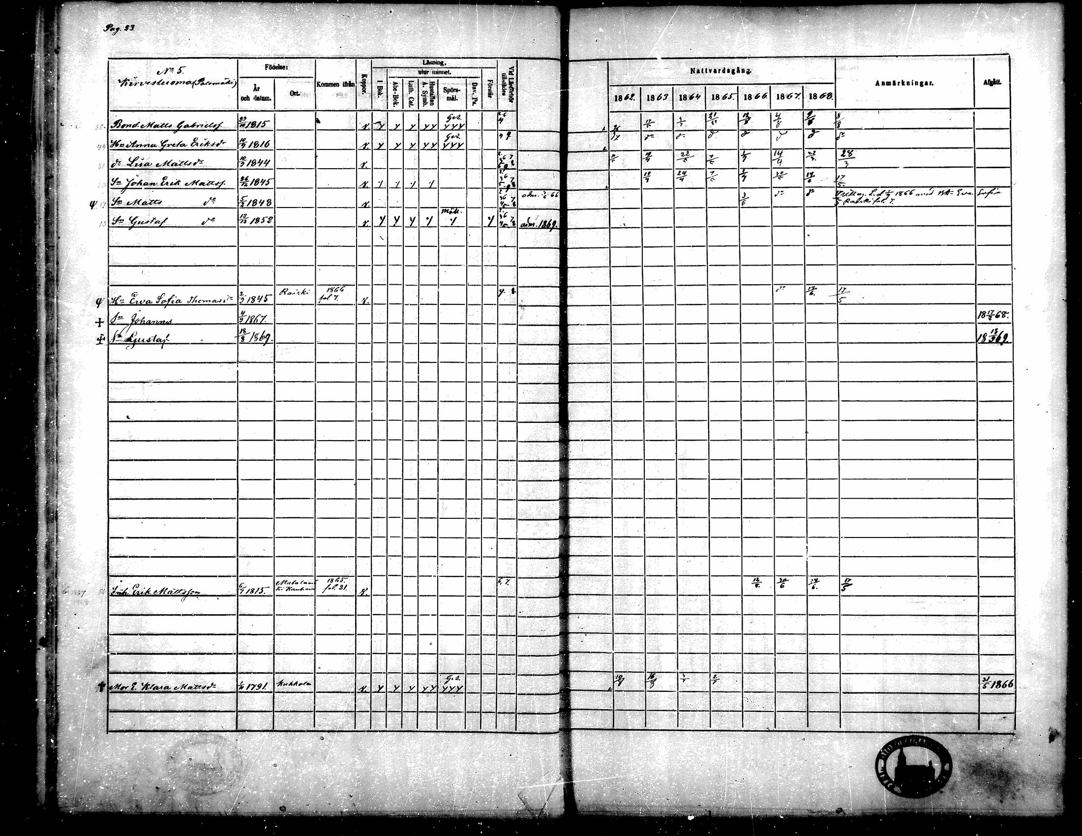 [ ../kirjat/Kirkonkirjat/toysa/rippikirja_1862-1869_mko35-44/kuvat/20.jpg ]