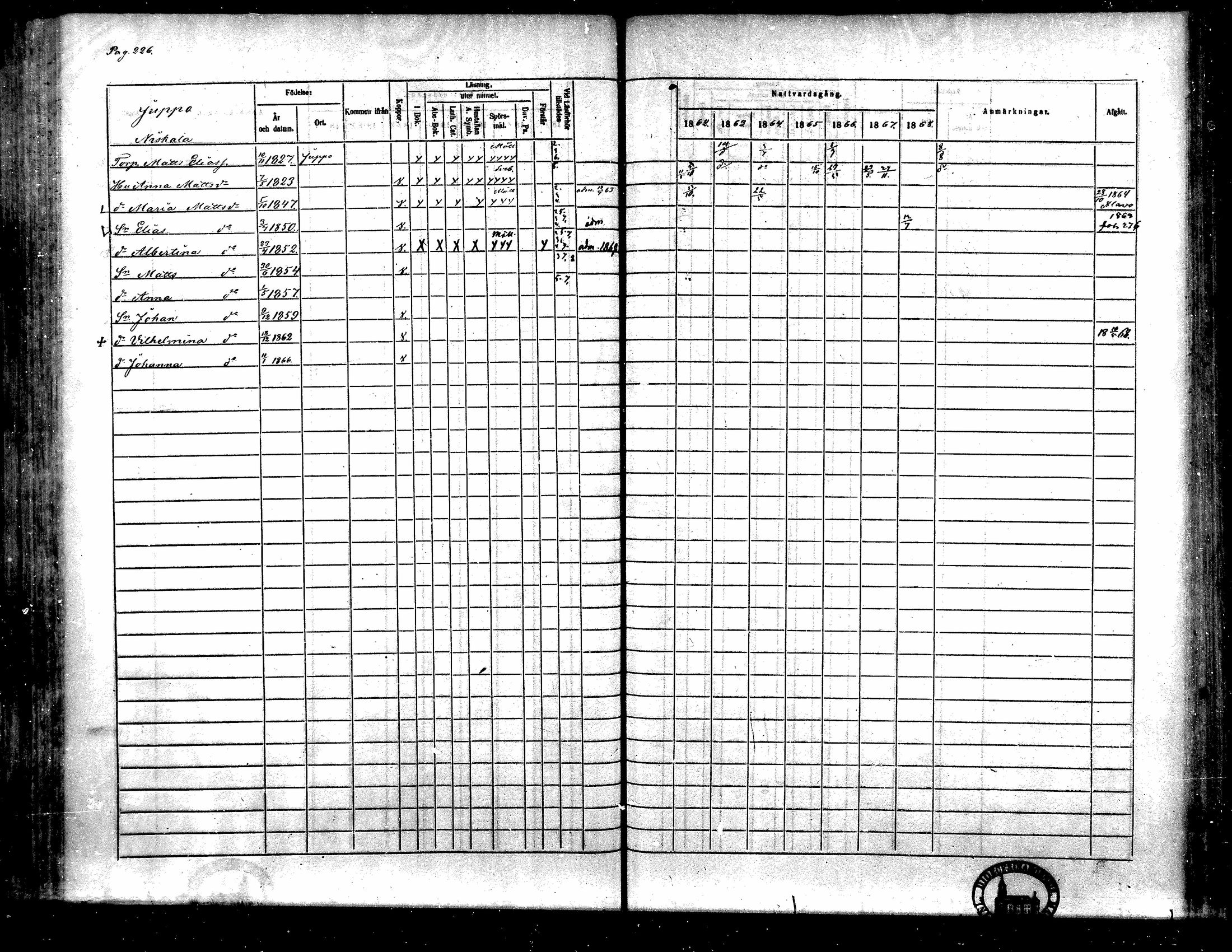[ ../kirjat/Kirkonkirjat/toysa/rippikirja_1862-1869_mko35-44/kuvat/212.jpg ]