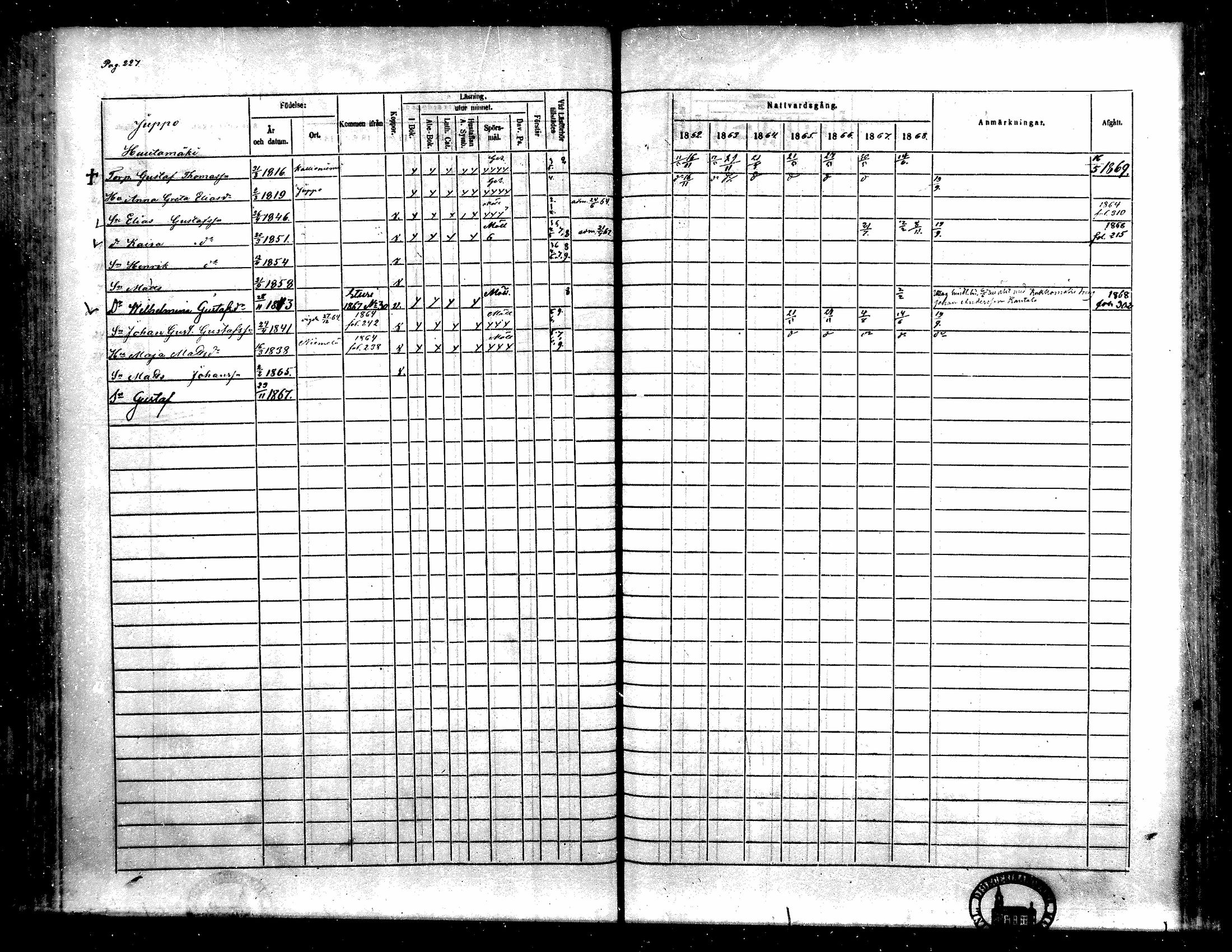 [ ../kirjat/Kirkonkirjat/toysa/rippikirja_1862-1869_mko35-44/kuvat/213.jpg ]
