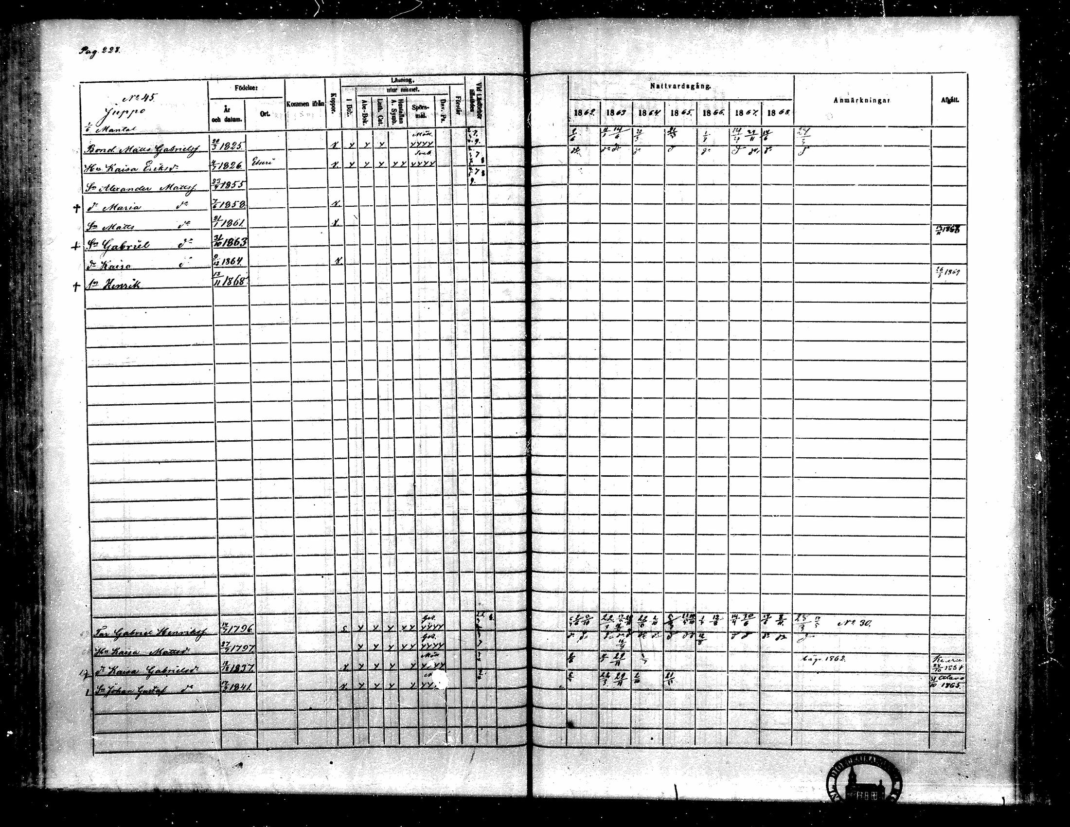 [ ../kirjat/Kirkonkirjat/toysa/rippikirja_1862-1869_mko35-44/kuvat/214.jpg ]