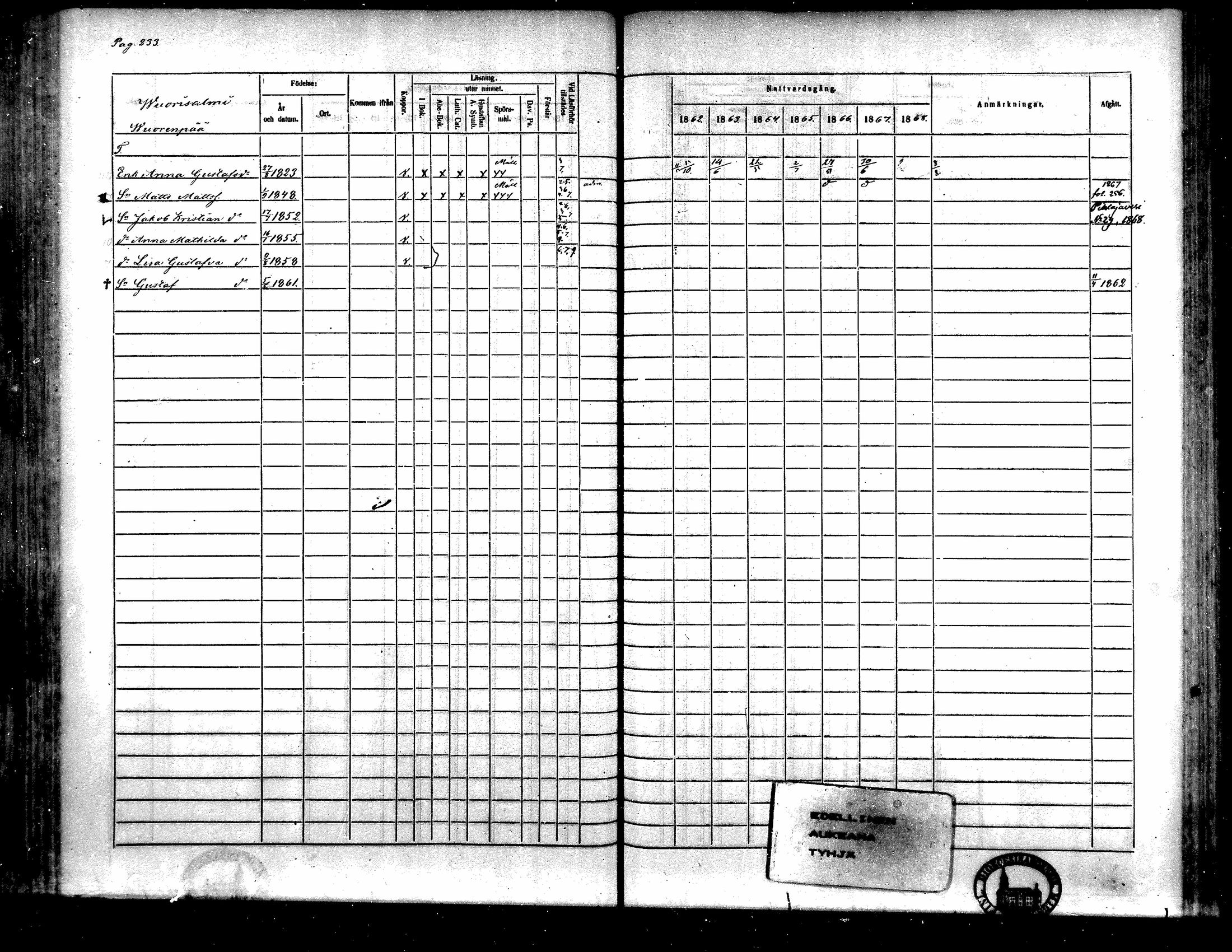 [ ../kirjat/Kirkonkirjat/toysa/rippikirja_1862-1869_mko35-44/kuvat/218.jpg ]